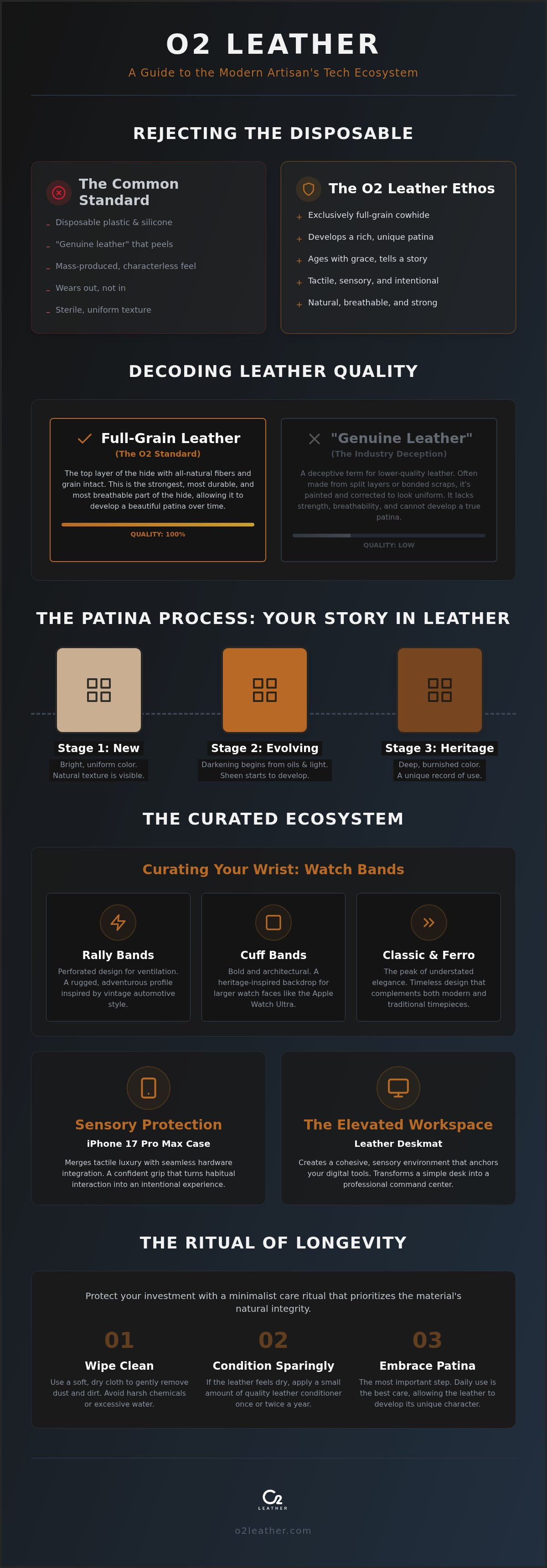Complete guide to O2 Leather