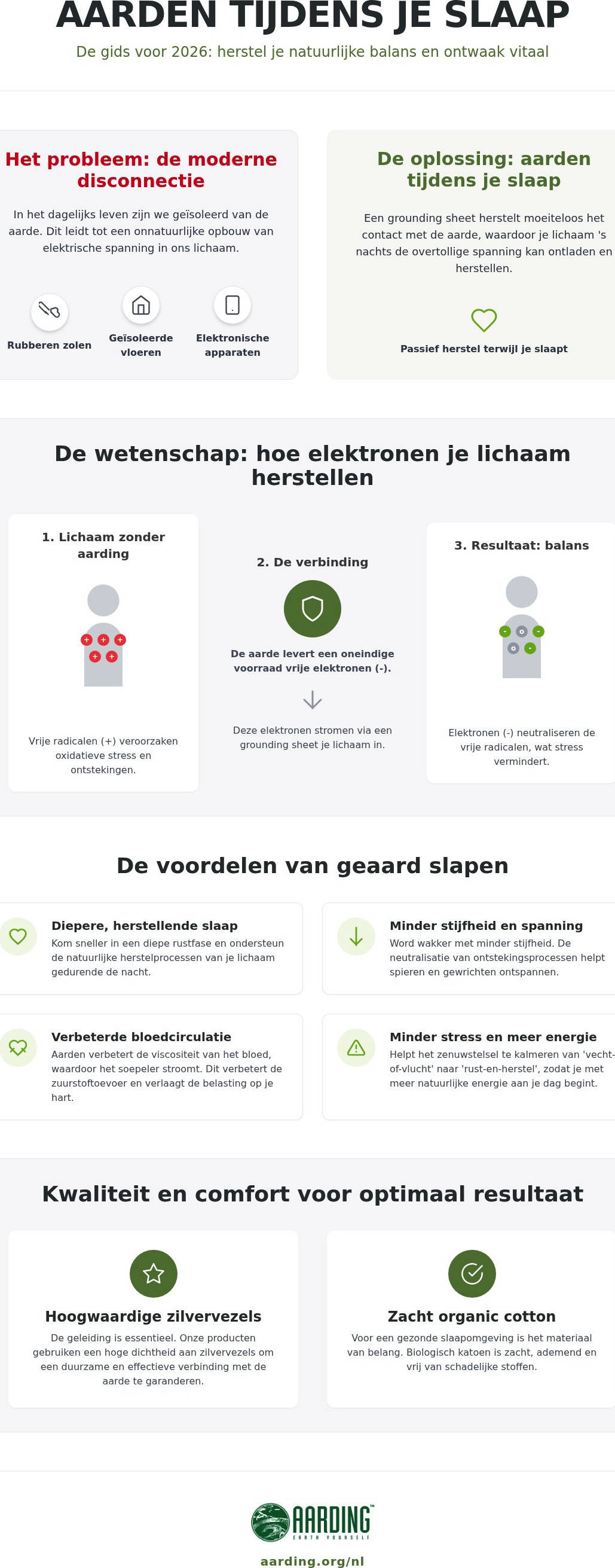 Aarden tijdens je slaap