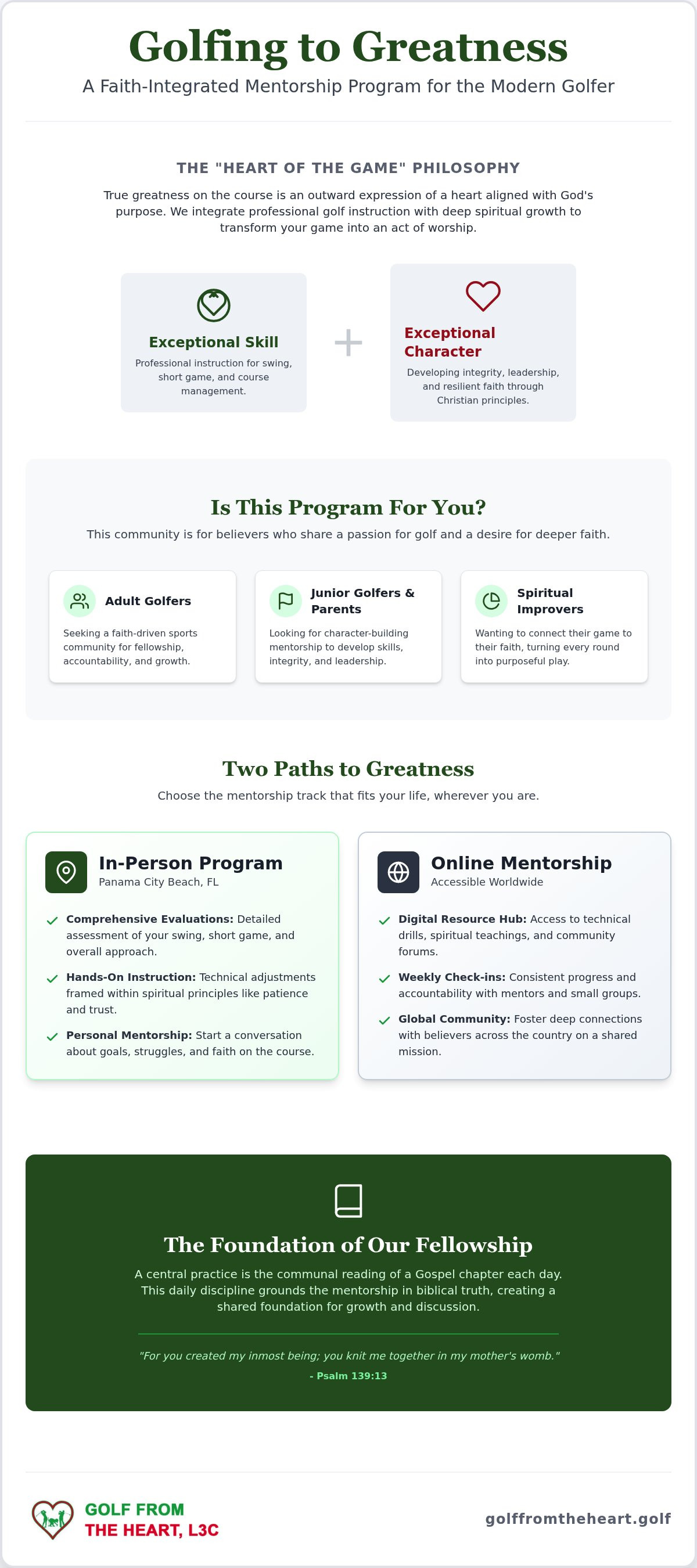 Golfing to greatness program
