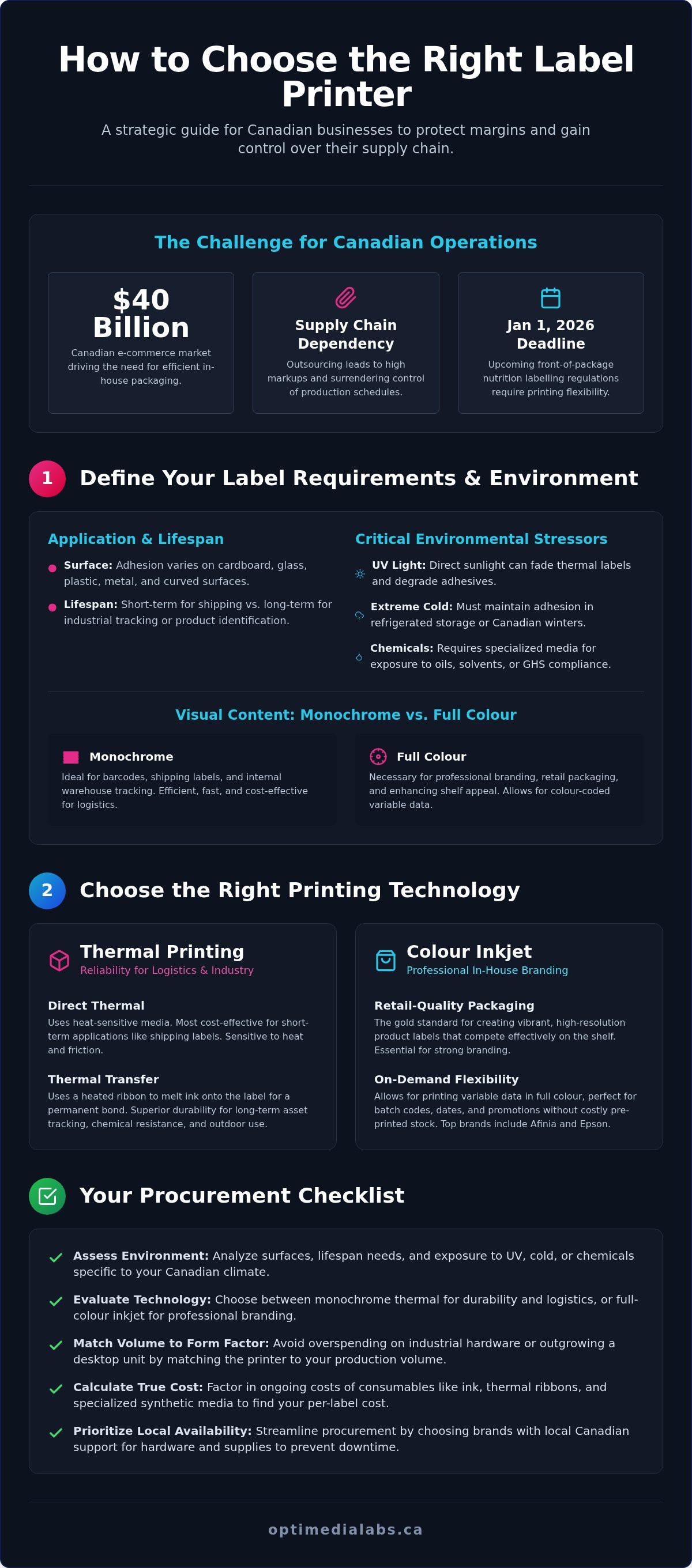 How to choose a label printer