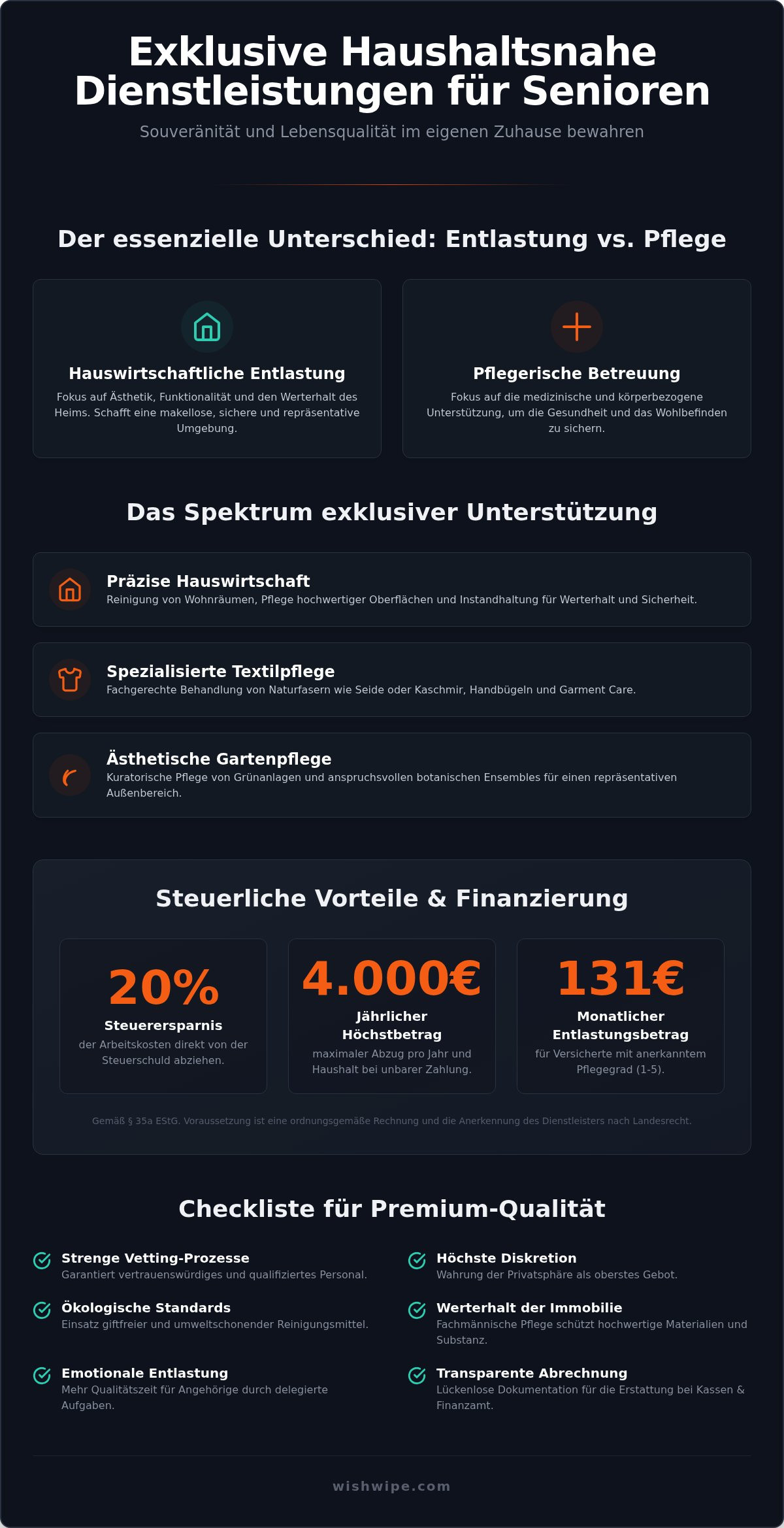 Haushaltsnahe Dienstleistungen Senioren