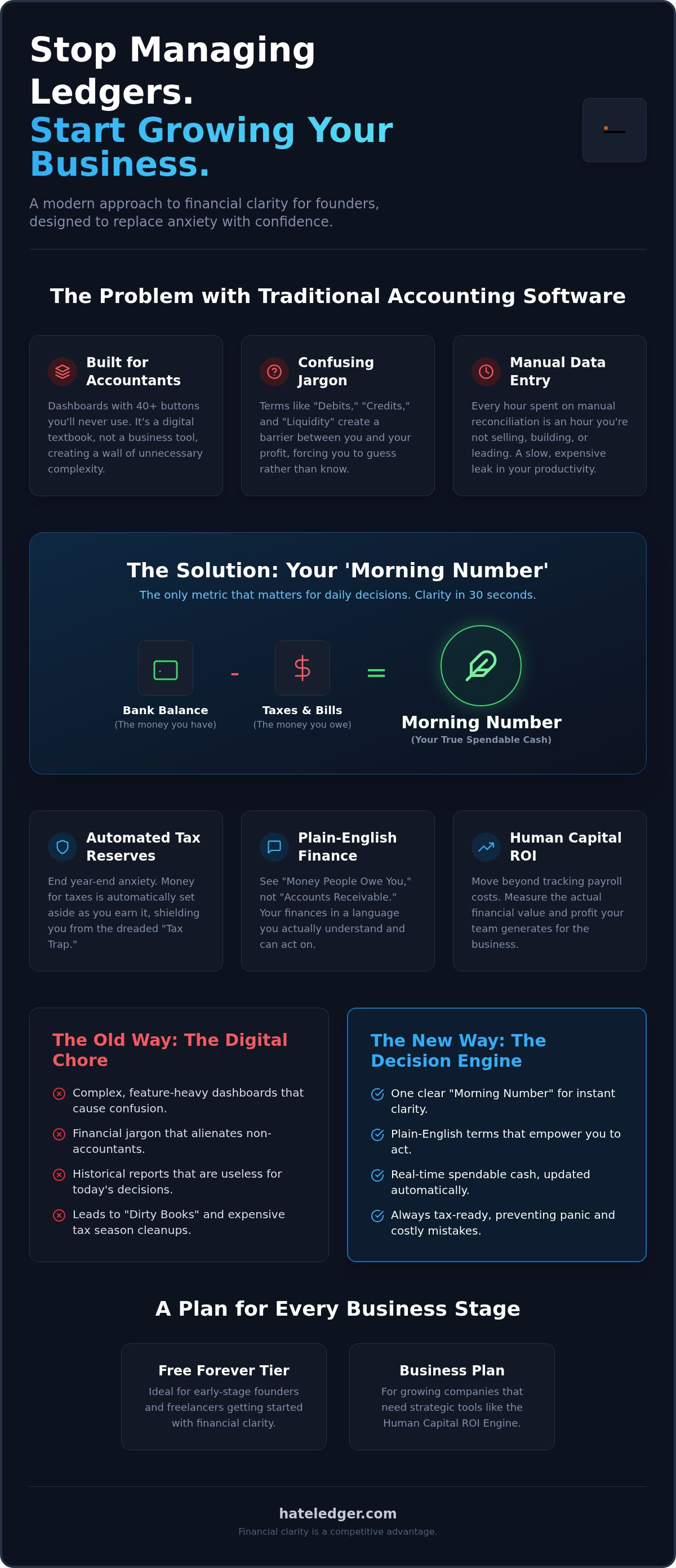 Online accounting software
