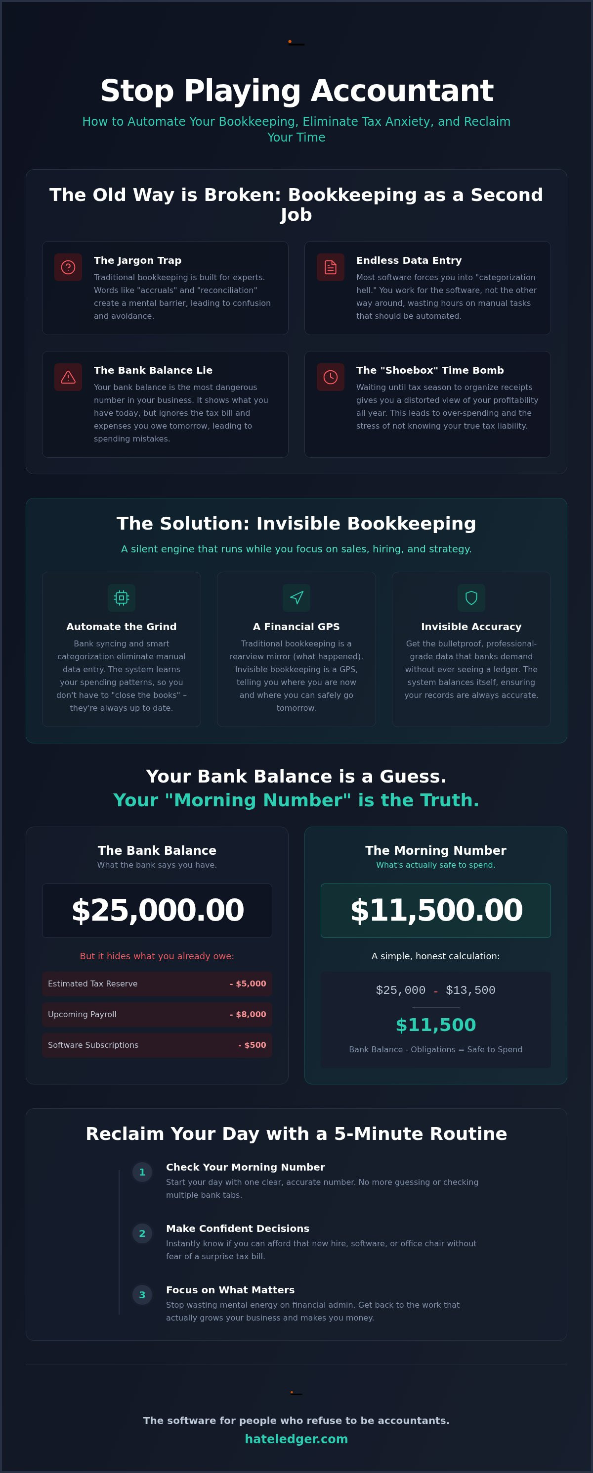 Bookkeeping for non accountants