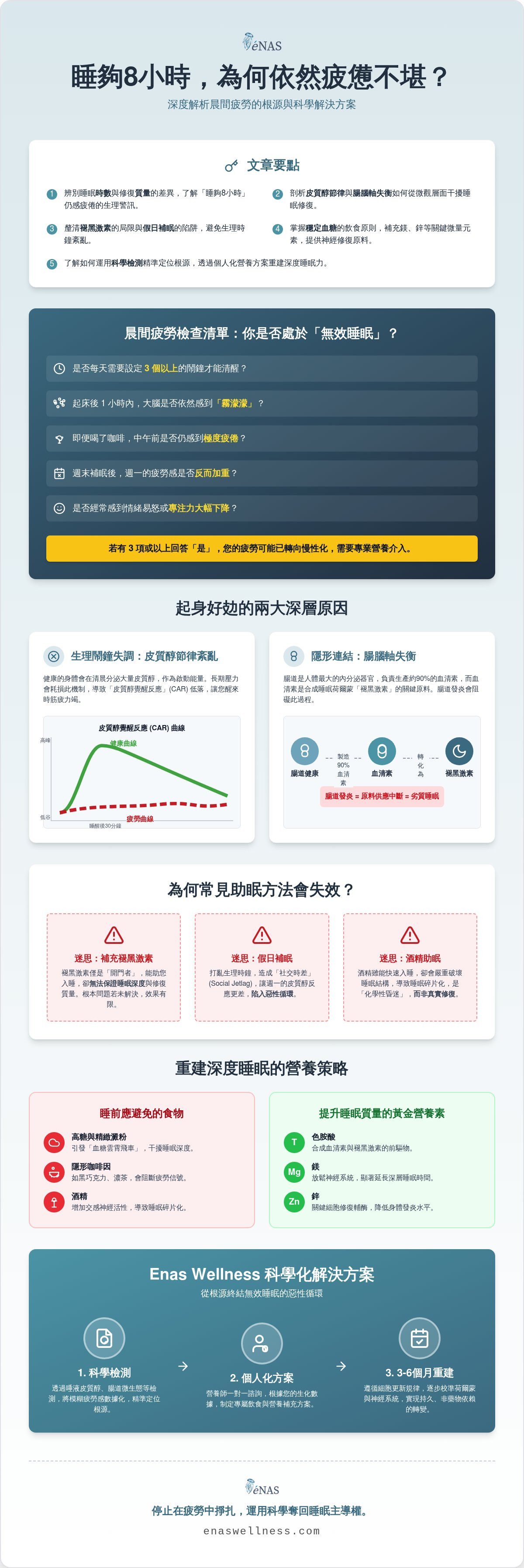 起身好攰 原因