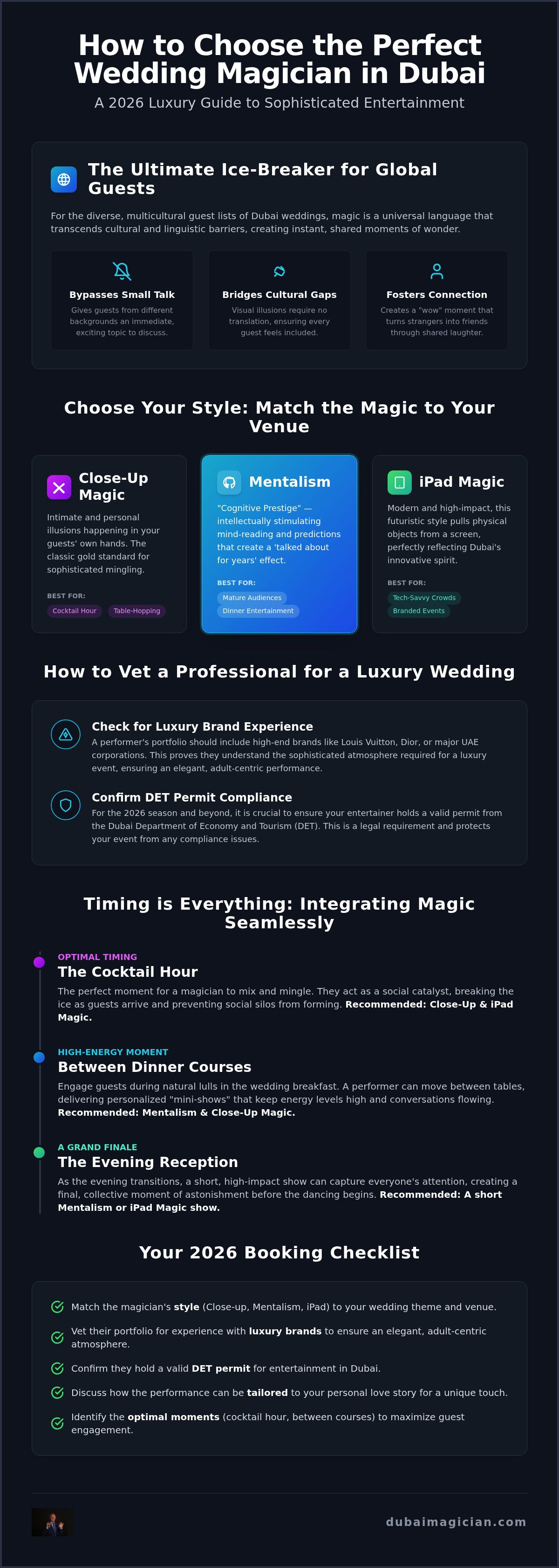 How to choose a wedding magician in Dubai