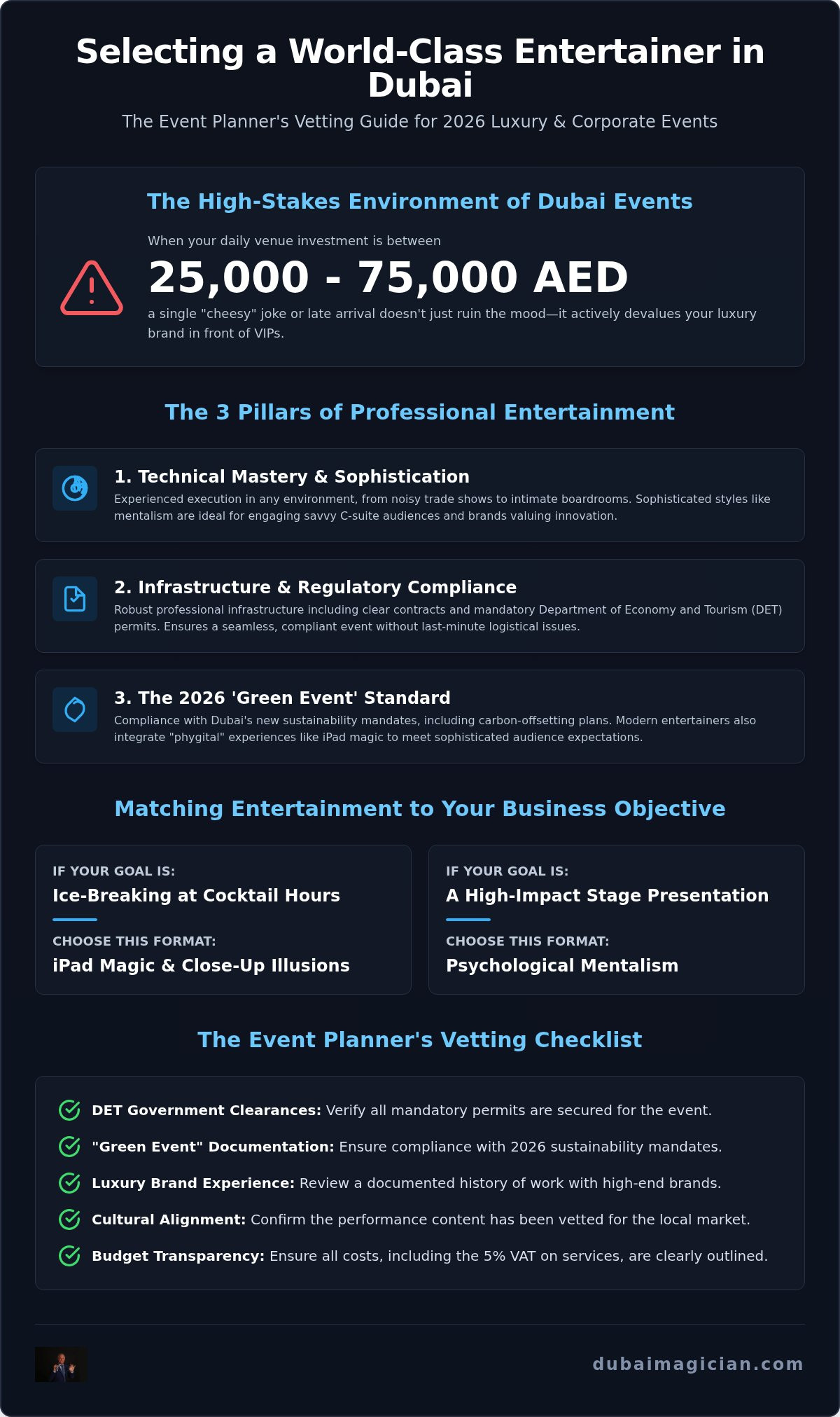 Reliable corporate entertainer Dubai