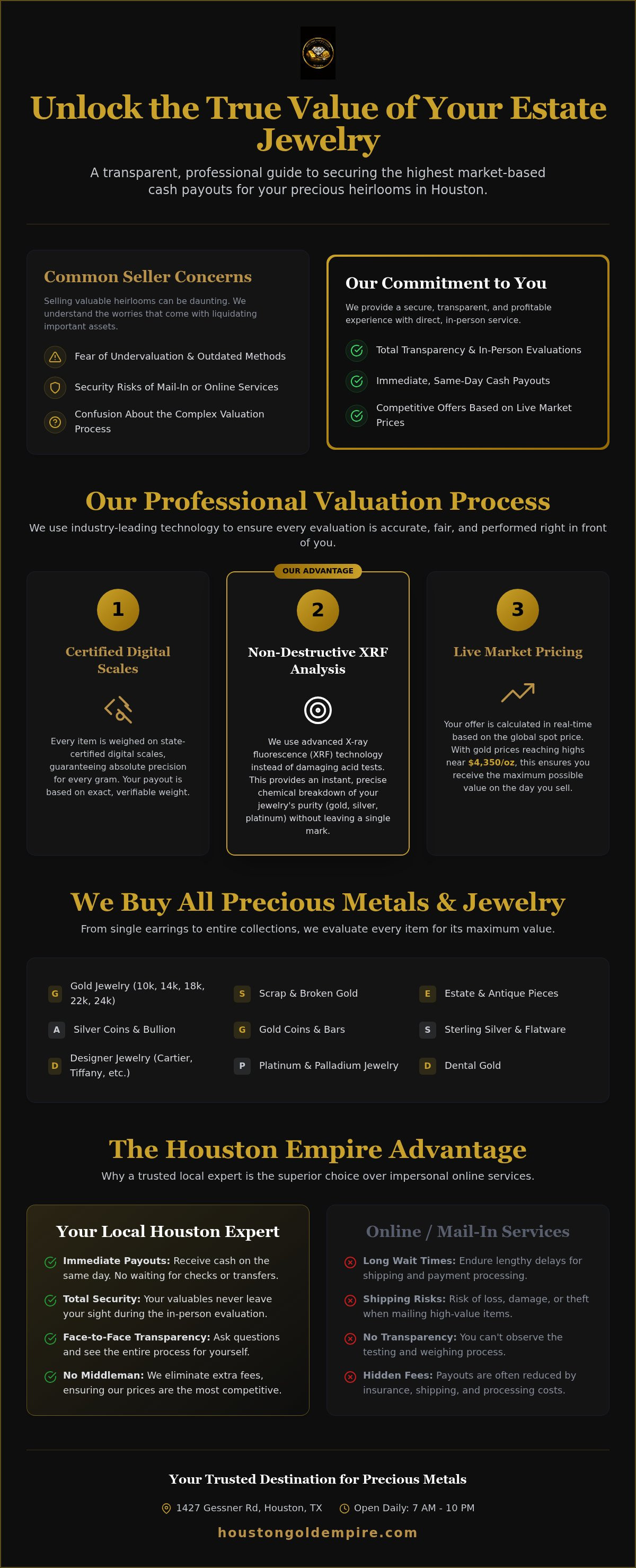 Sell estate jewelry Houston