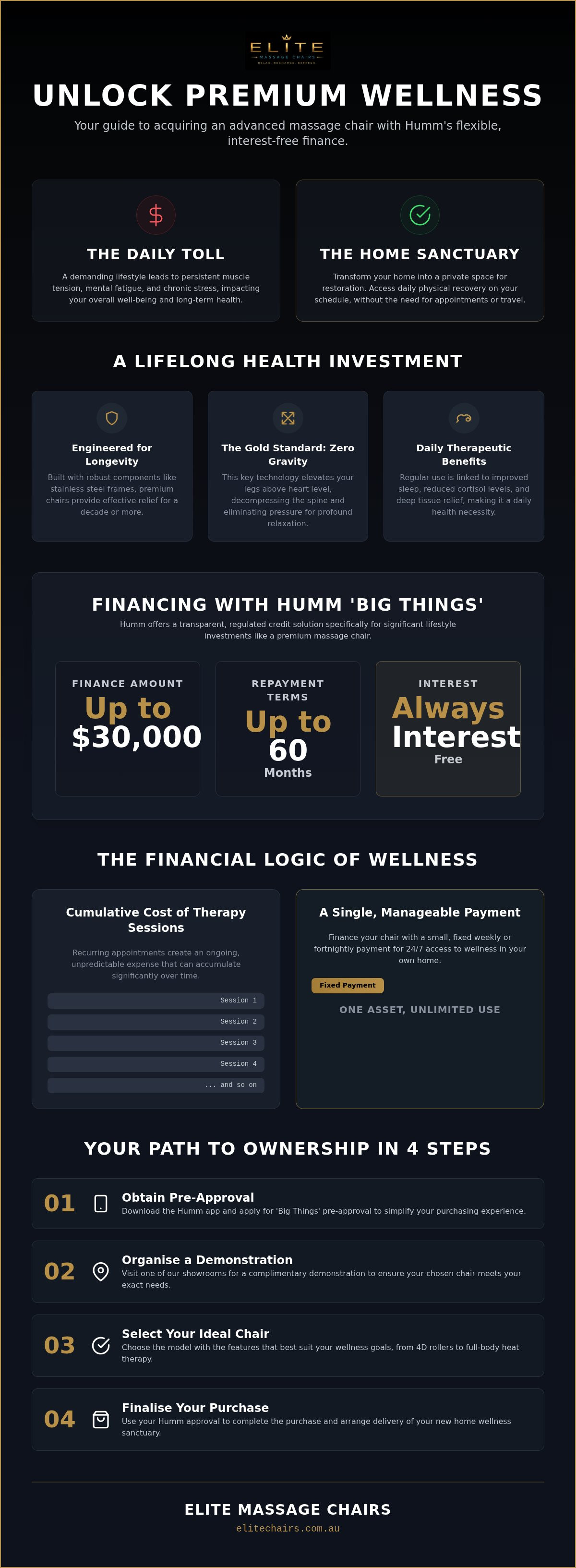 Massage chair humm finance