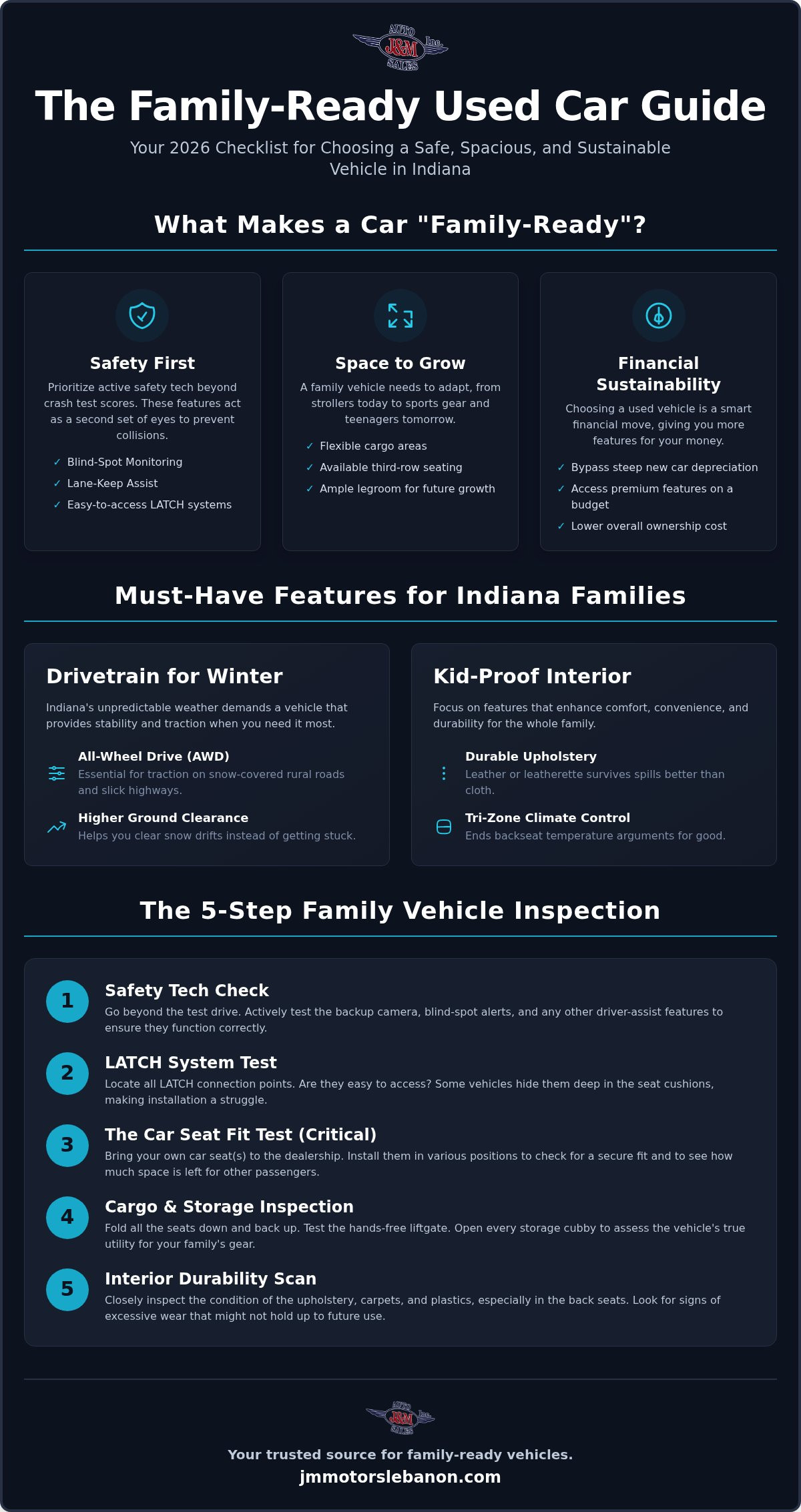 Best used cars for families Lebanon