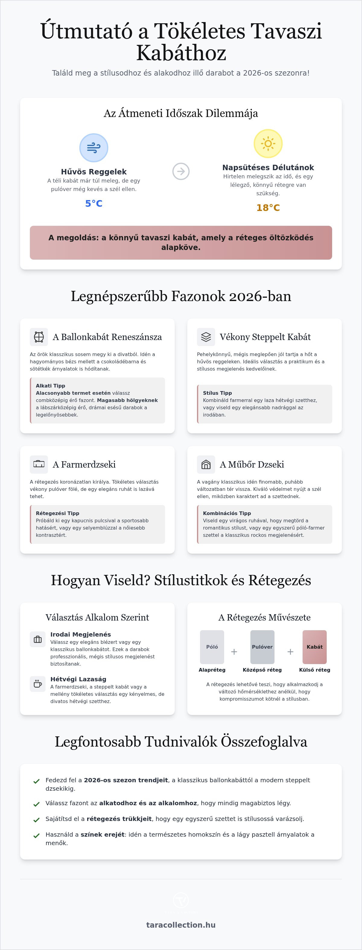 Könnyű tavaszi kabátok