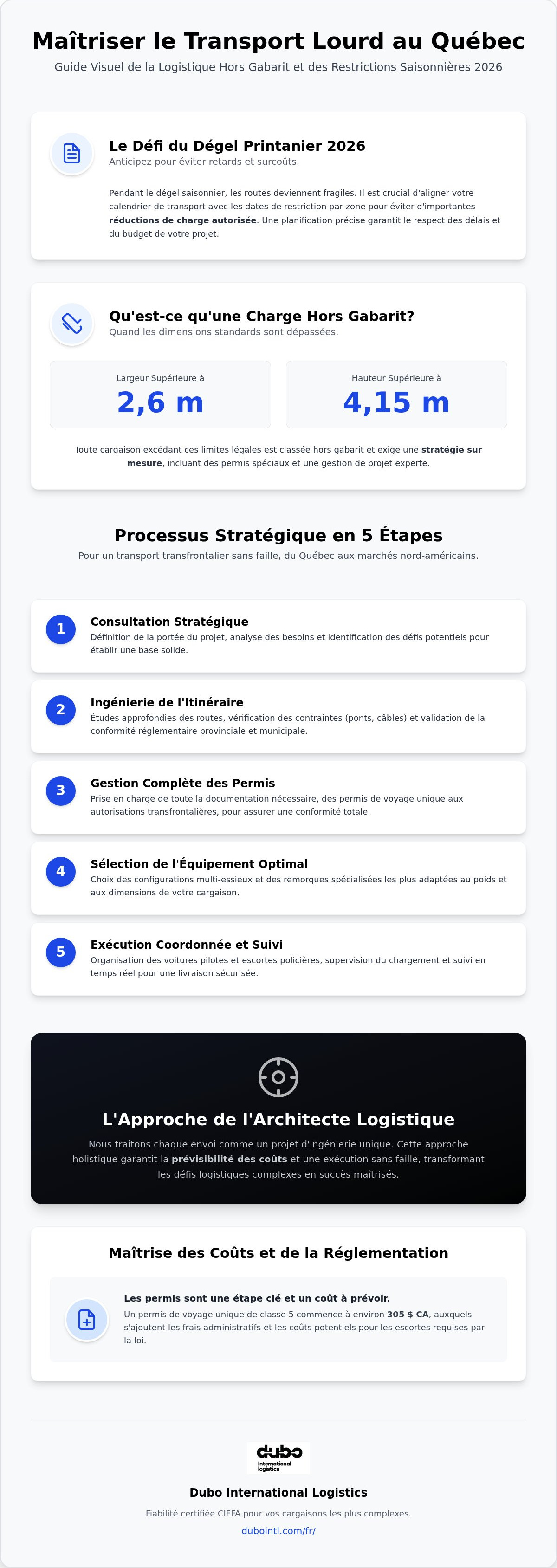 Services de transport lourd Québec