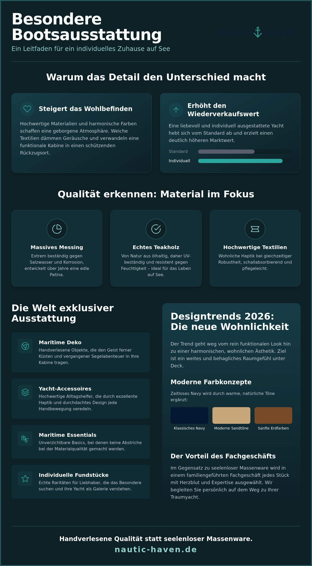 Besondere Bootsausstattung Onlineshop