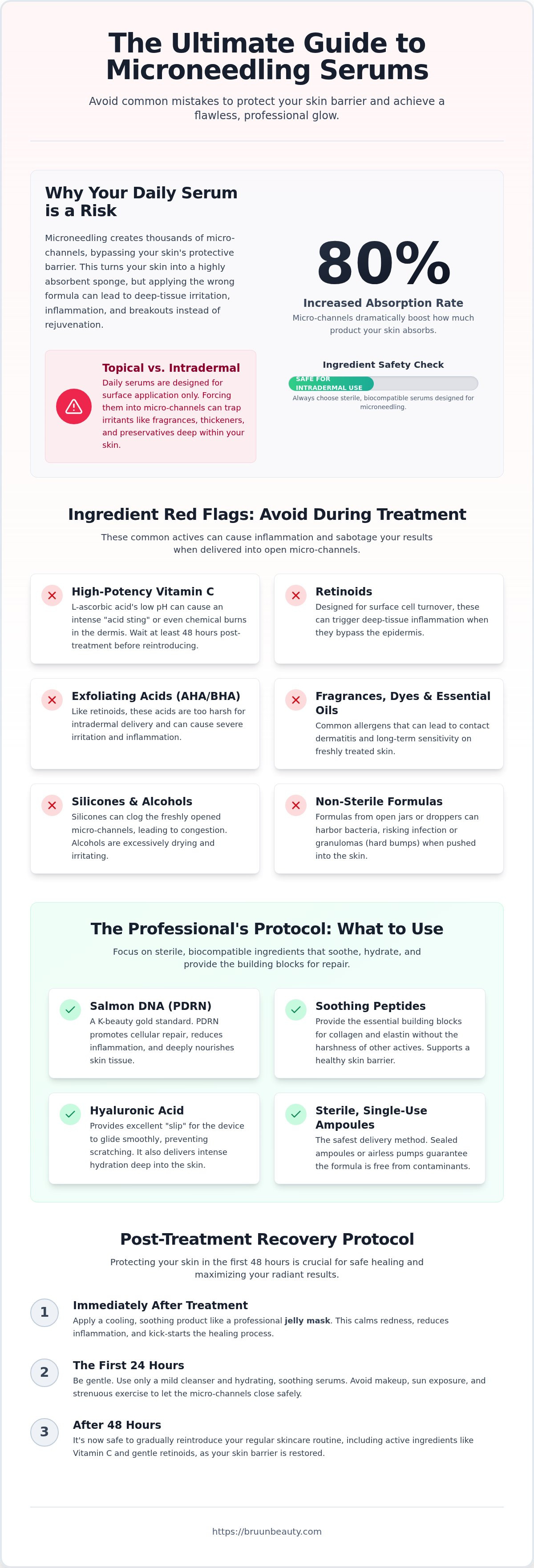 Microneedling serum mistakes