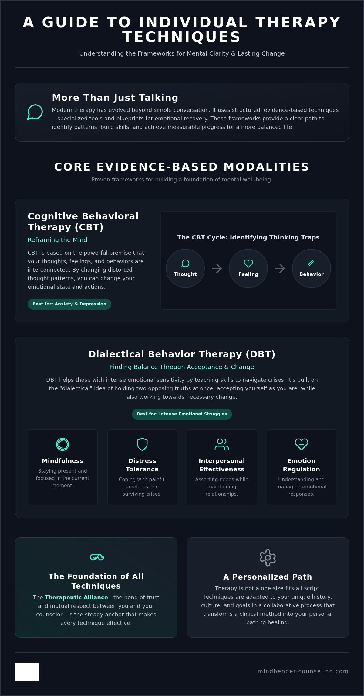Individual therapy techniques