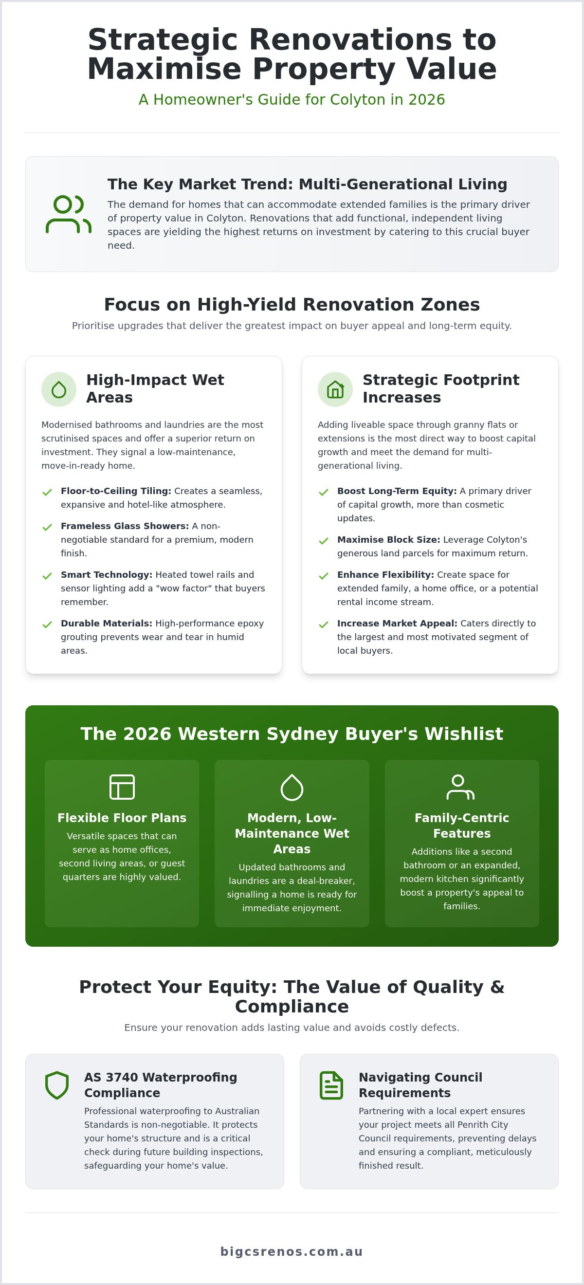 Increasing property value with renovation Colyton