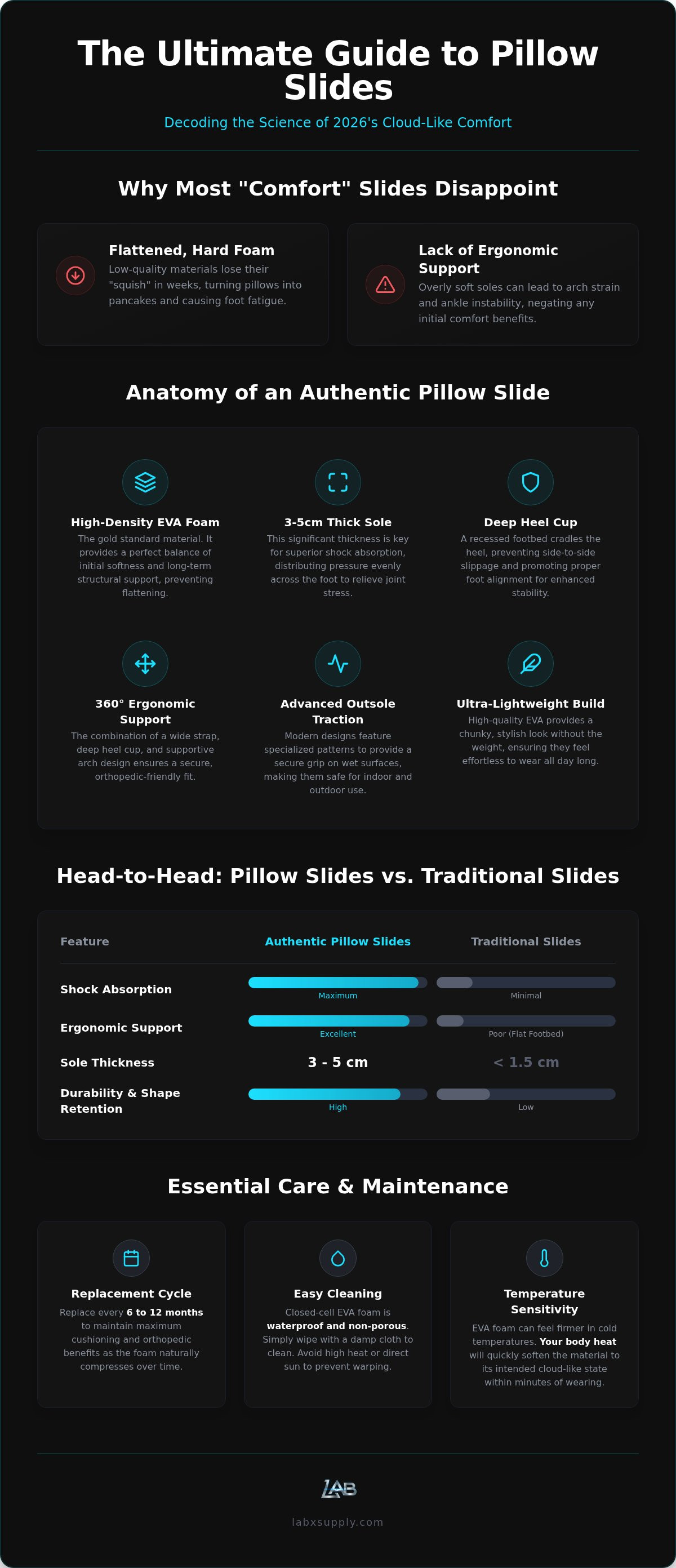 Pillow slides