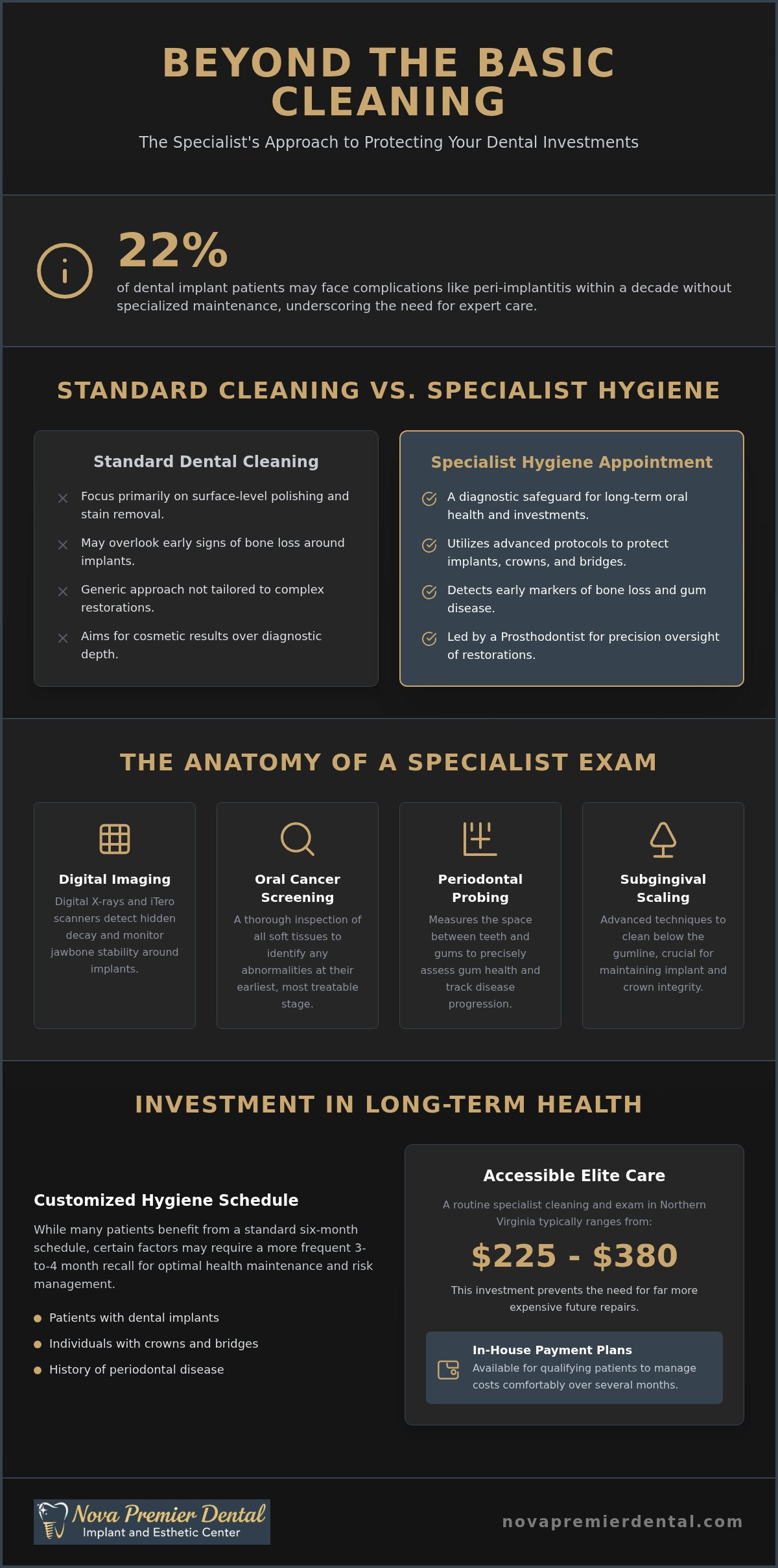 Dental cleaning near me