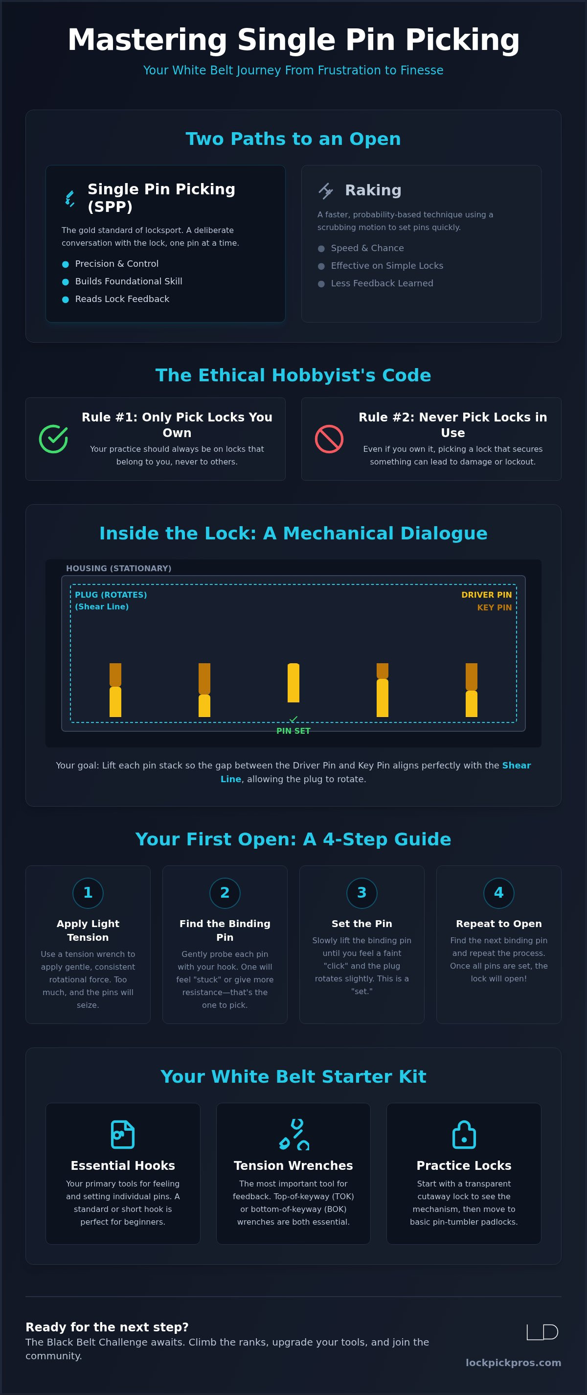 Single pin picking for beginners