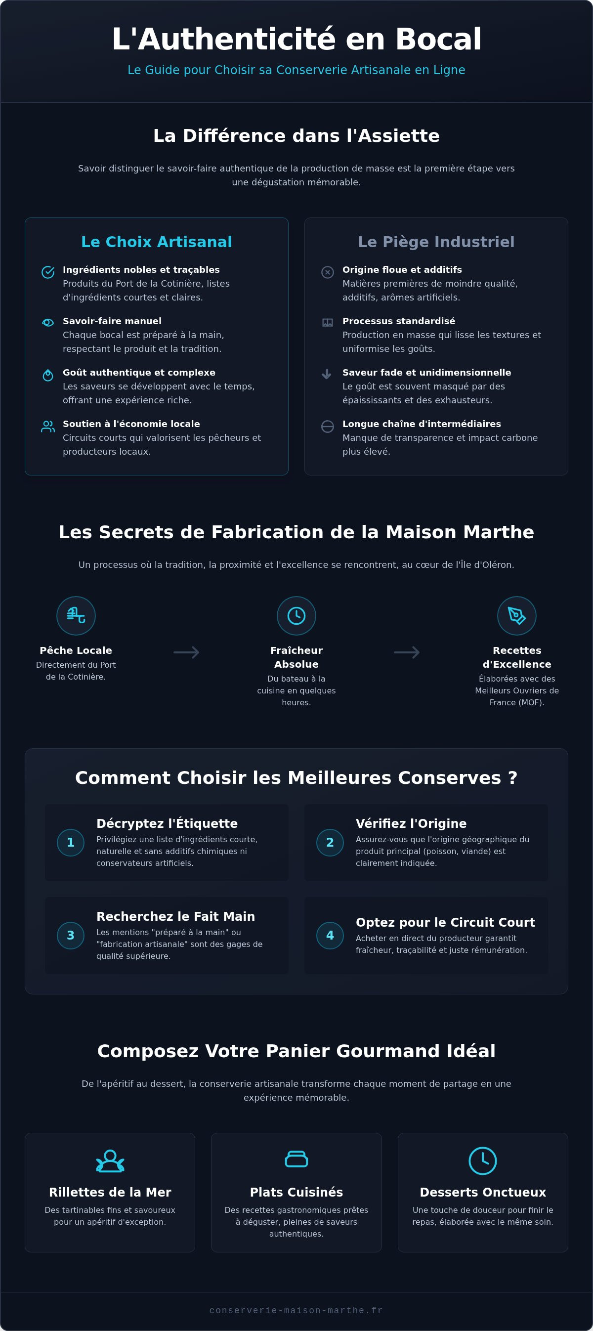 Conserverie artisanale en ligne