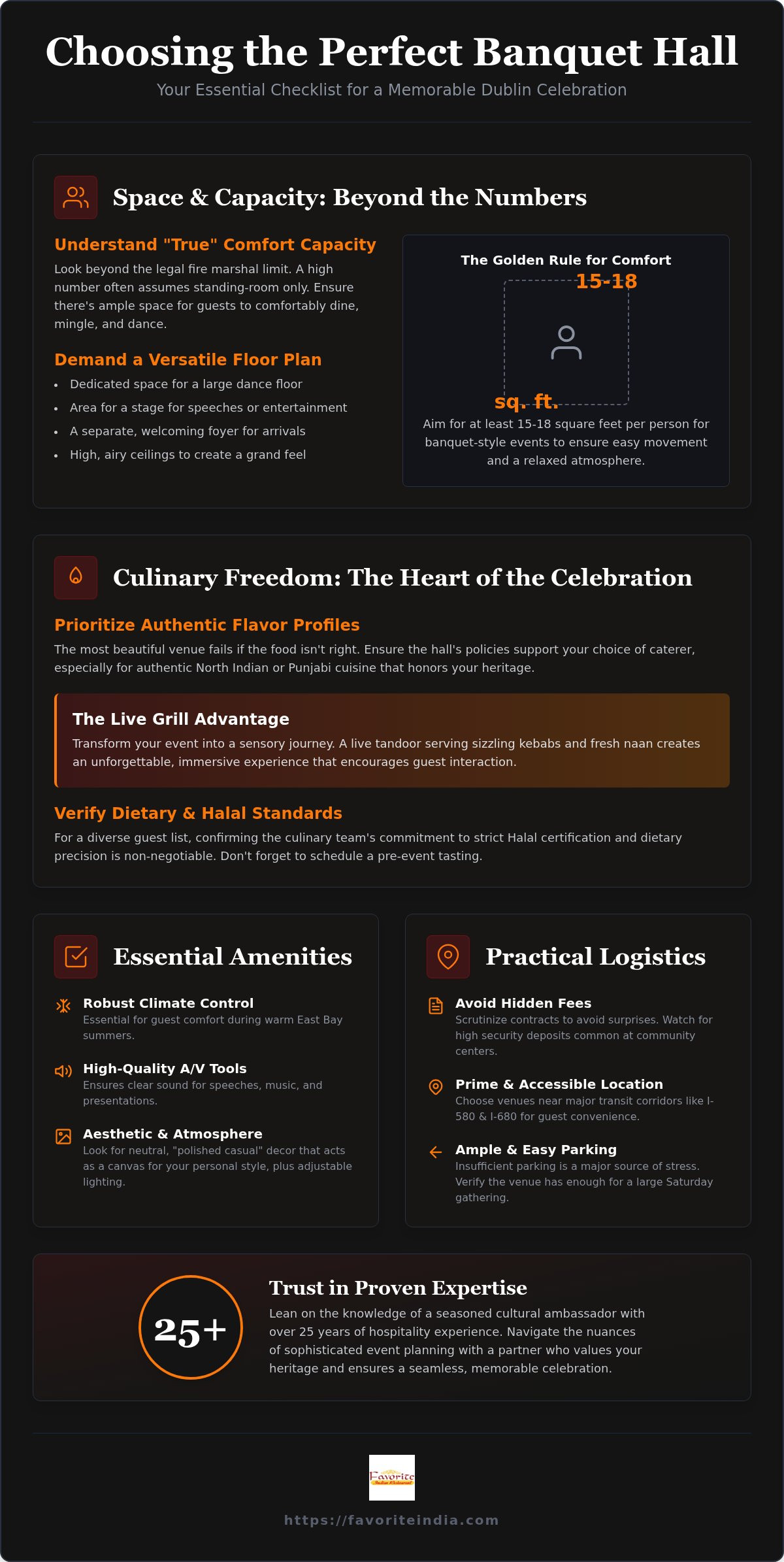 What to look for in a banquet hall Dublin