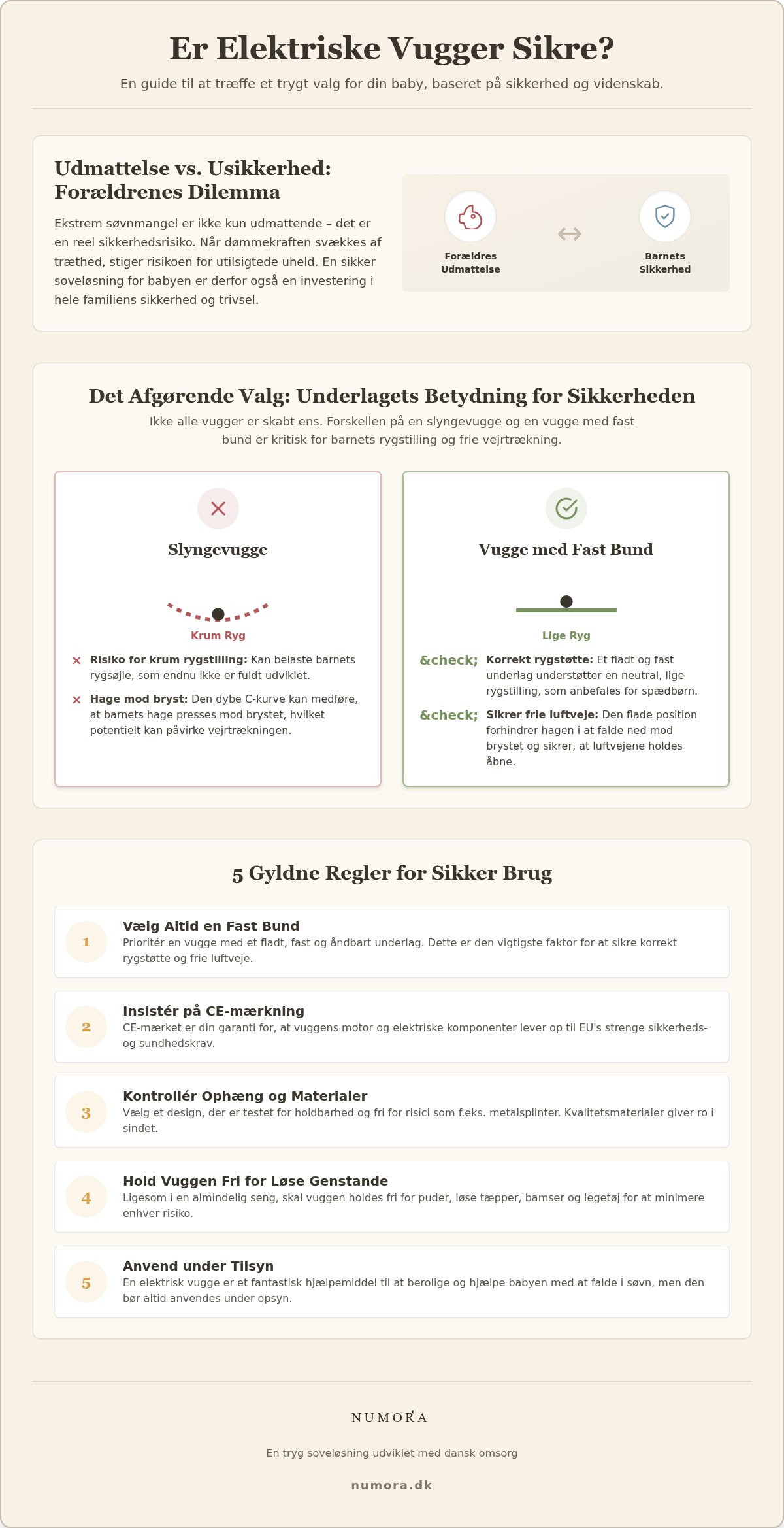 Er elektriske vugger sikre