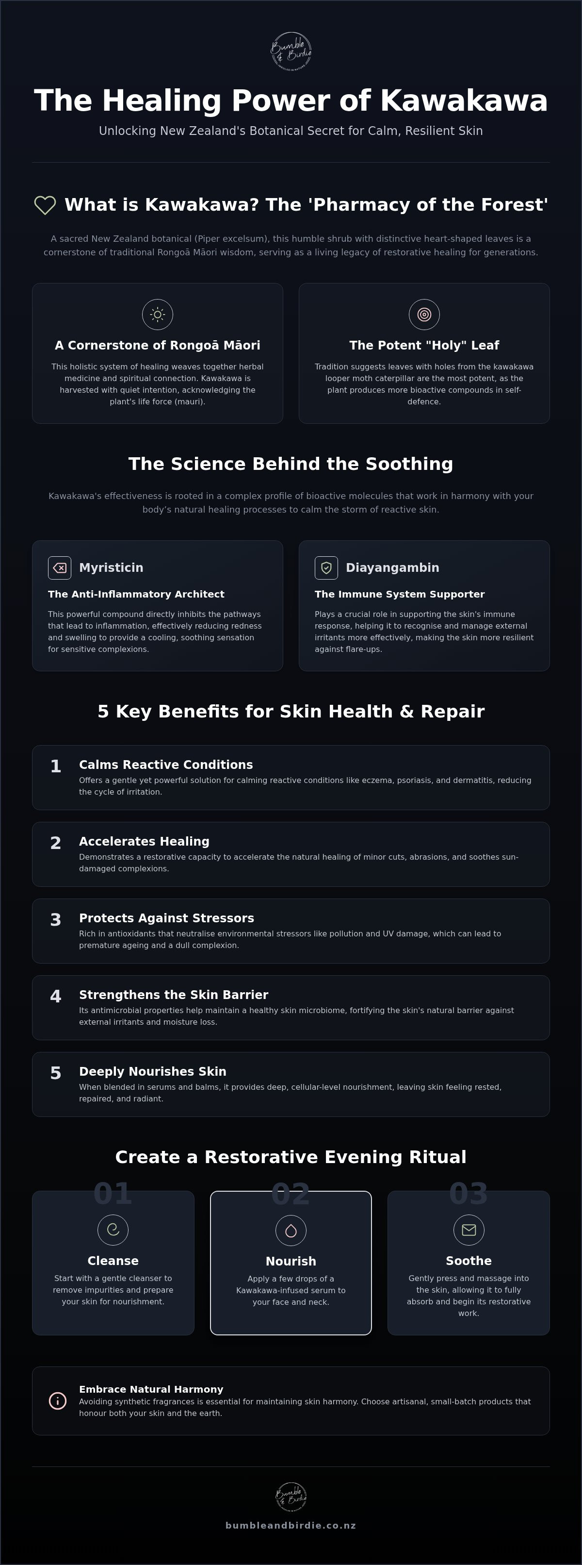 Kawakawa benefits for skin