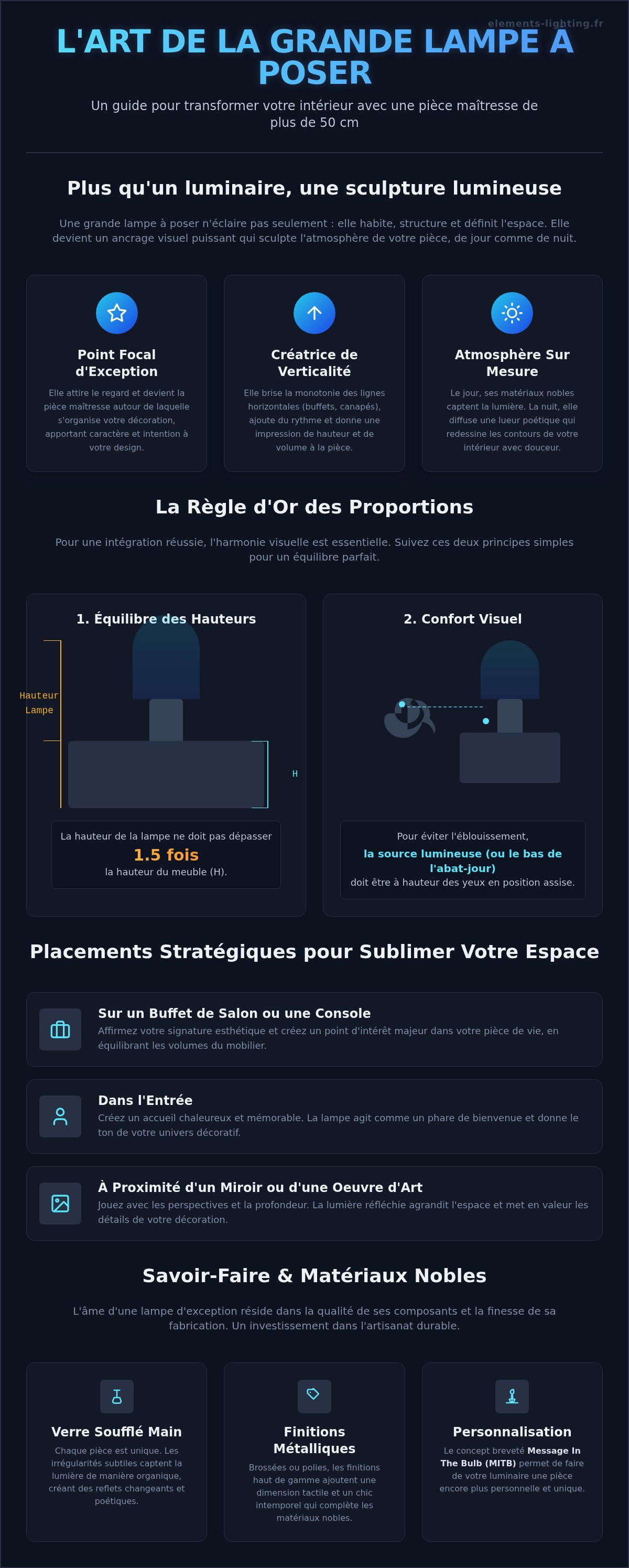 Grande lampe à poser