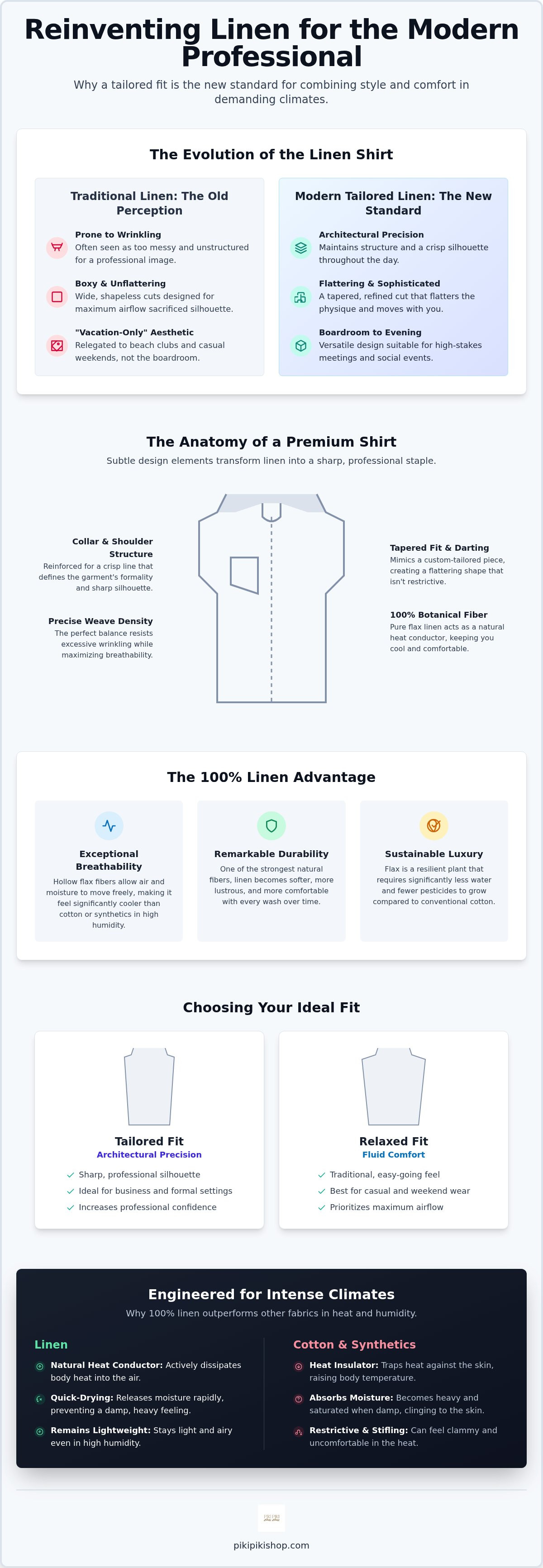 Tailored linen shirt men