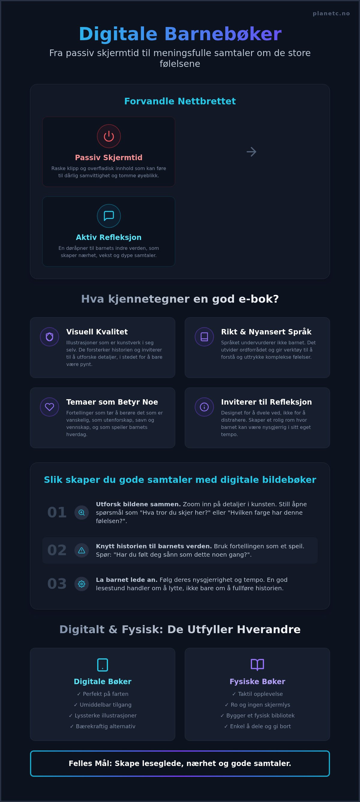 Digitale barnebøker norsk