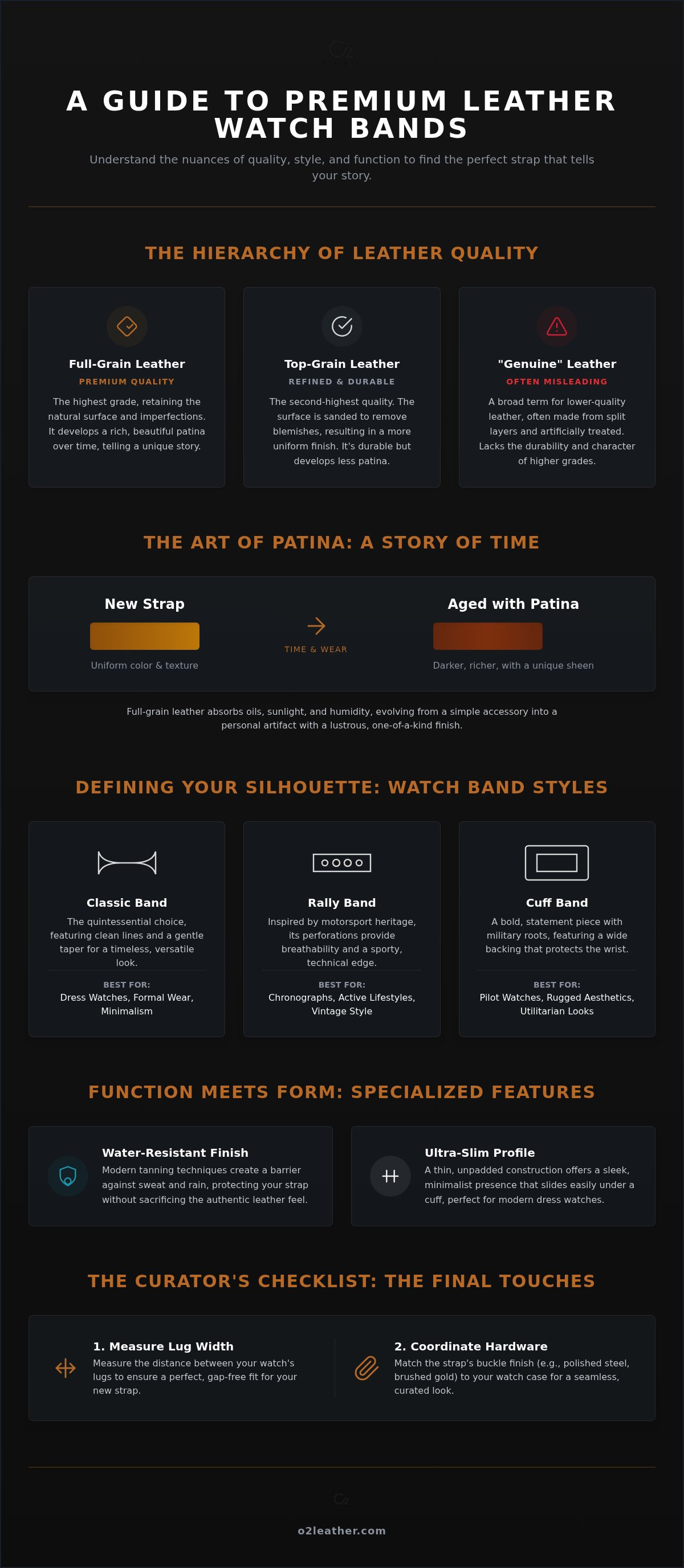 Types of leather watch bands