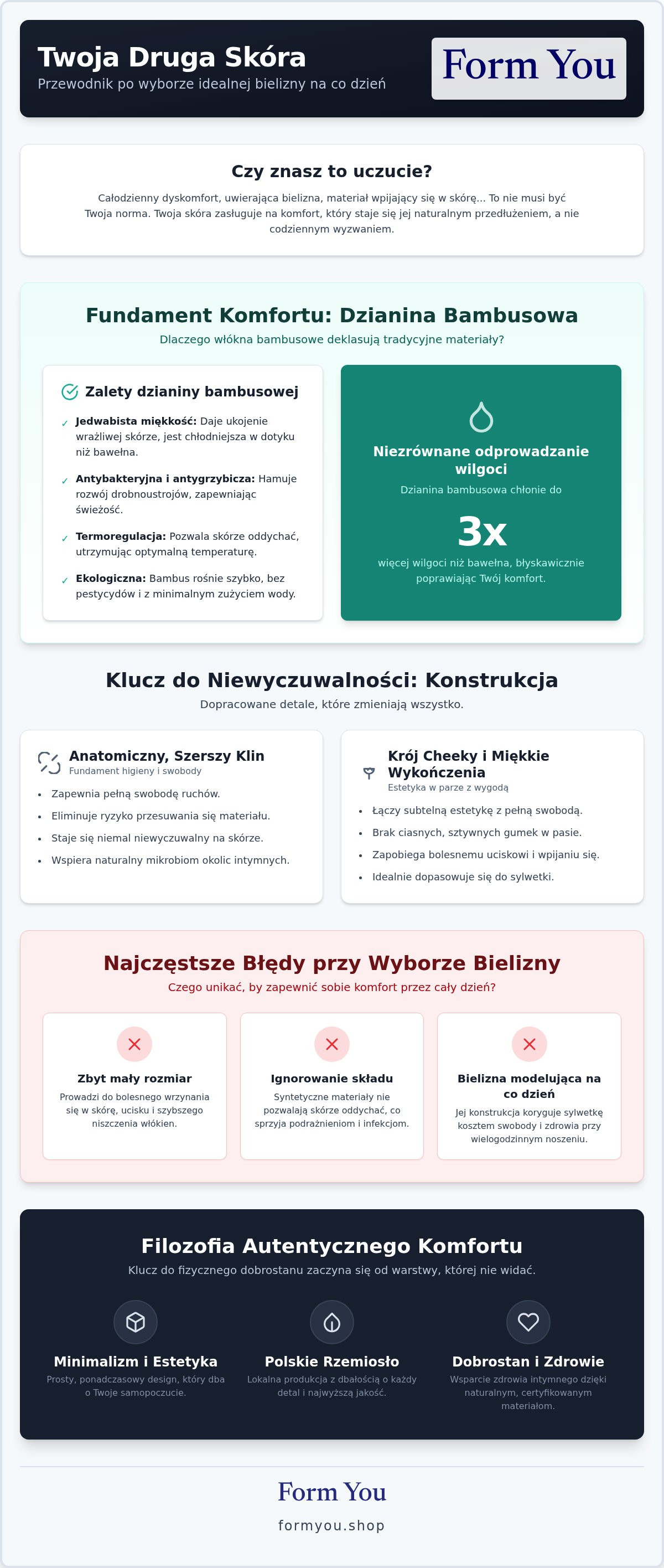 Figi damskie codzienne