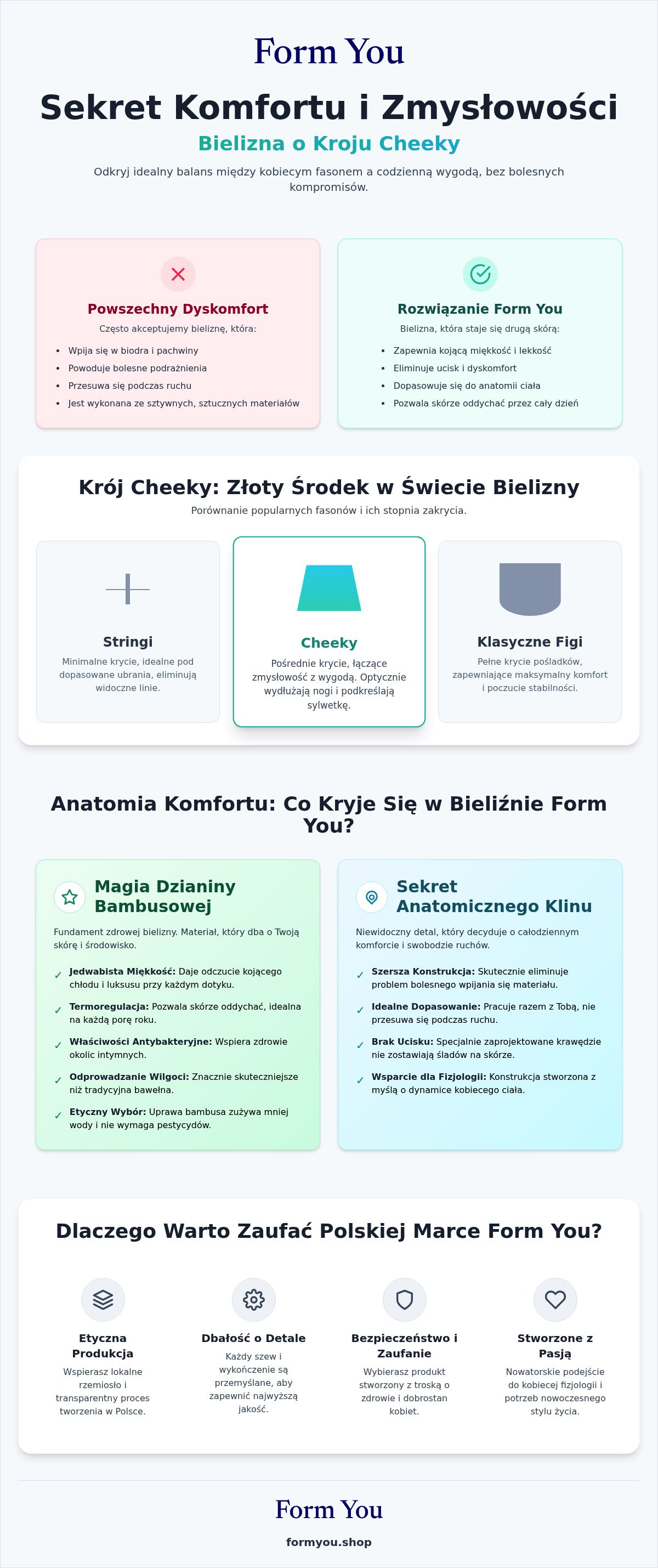 Krój cheeky bielizna