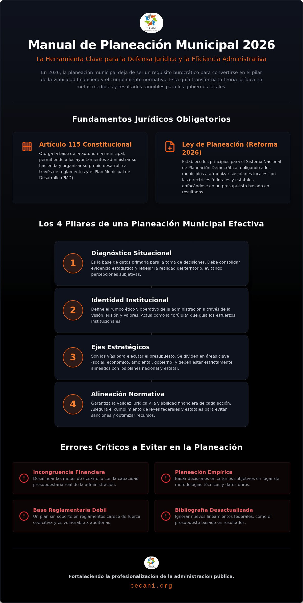 Manual de planeación municipal