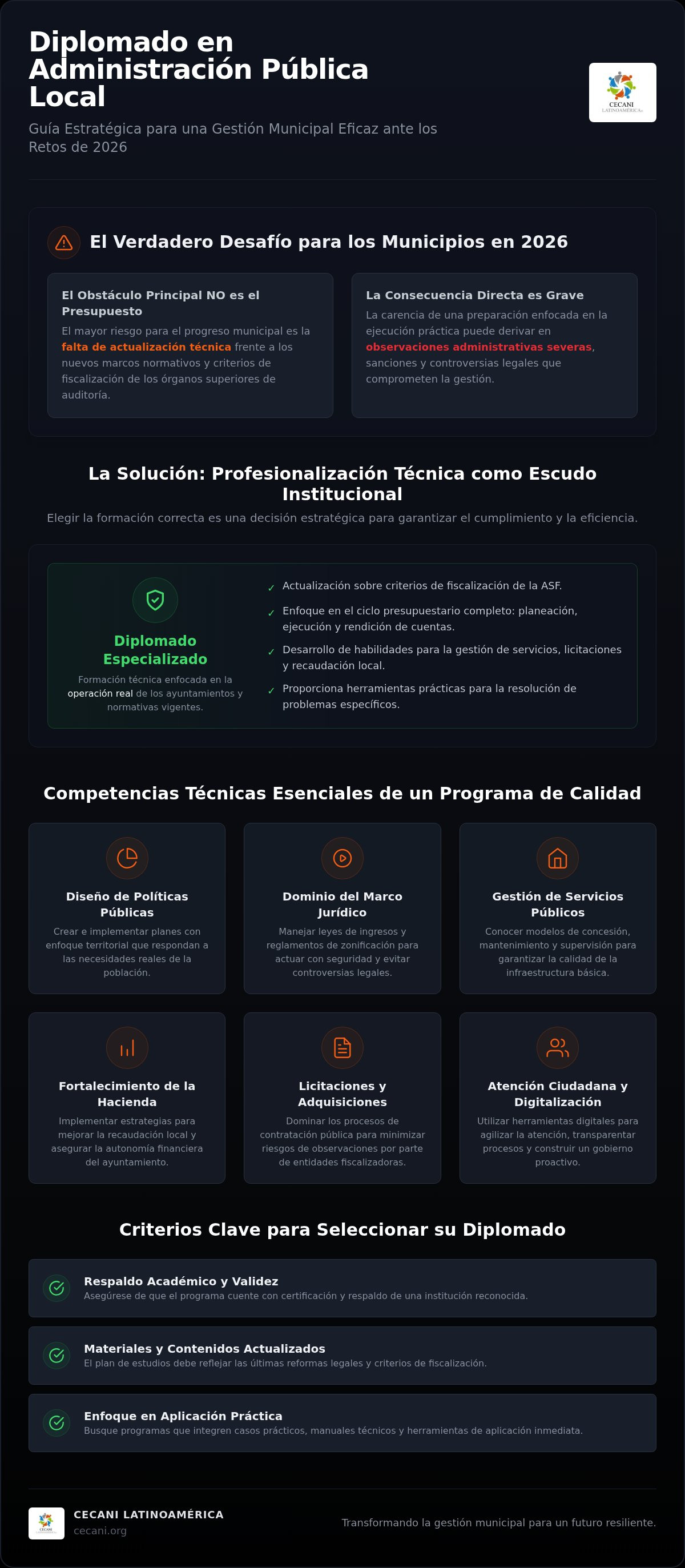 Diplomado en administración pública local