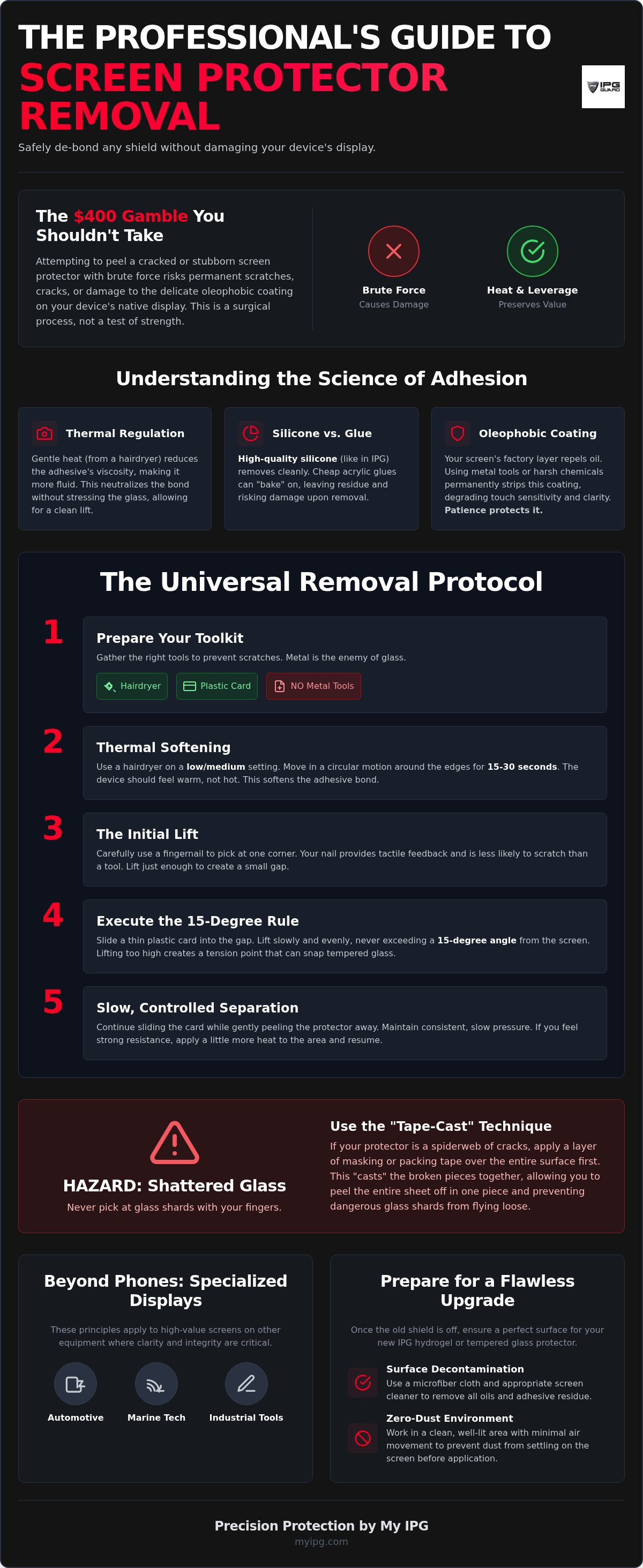 How to remove screen protector without damage