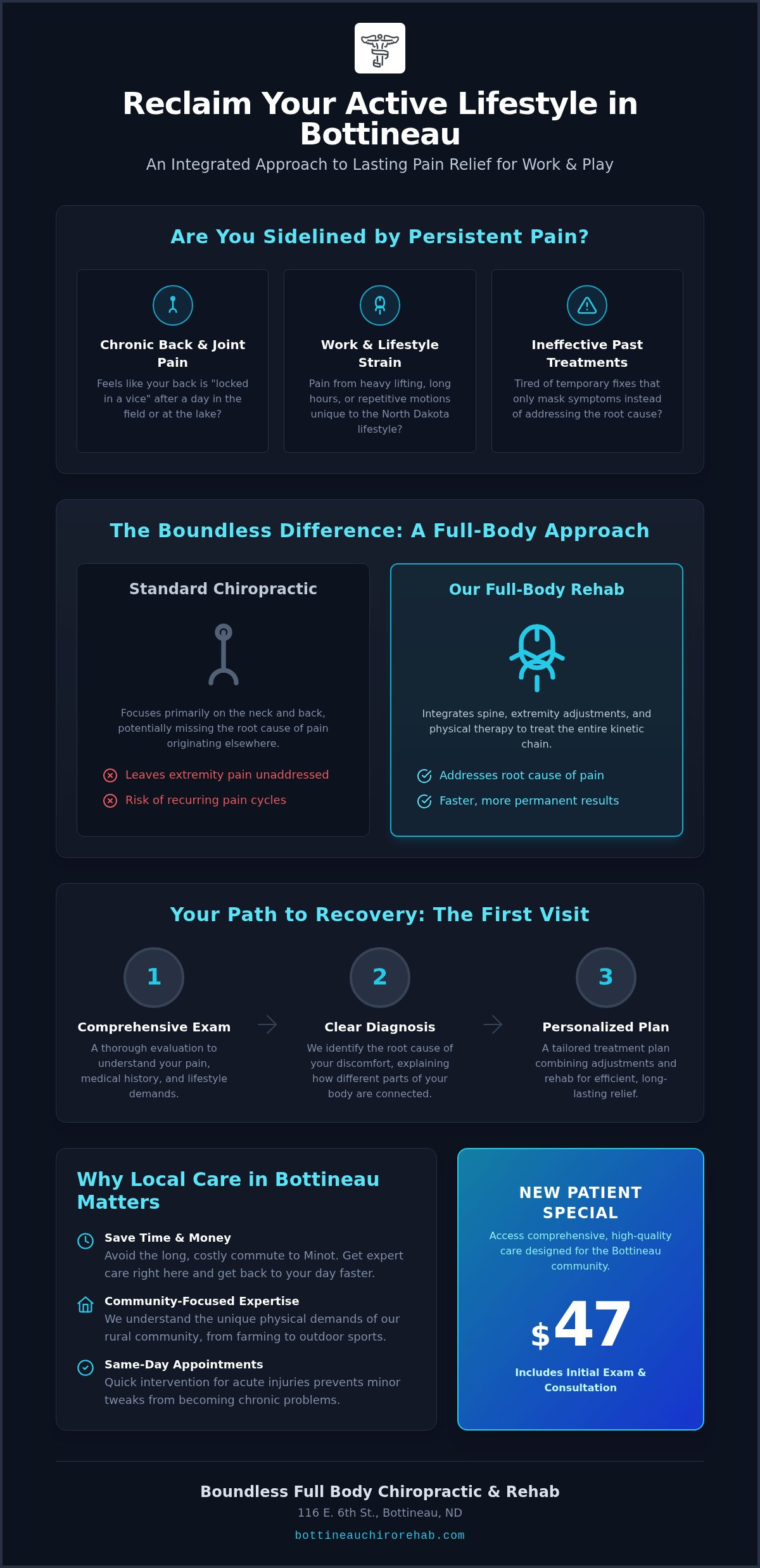 Bottineay chiropractic clinic