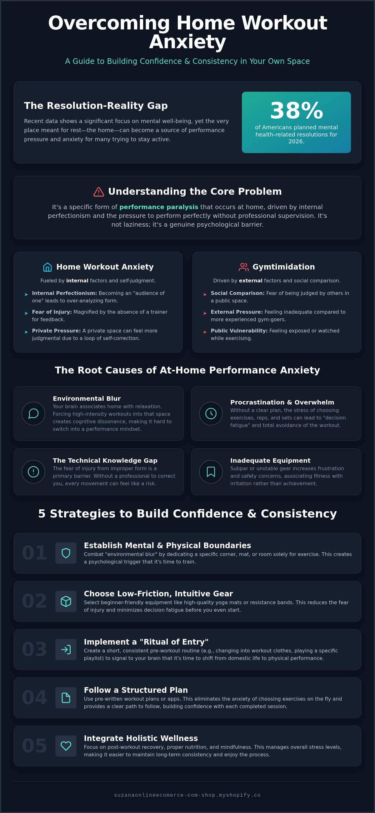 Overcoming home workout anxiety