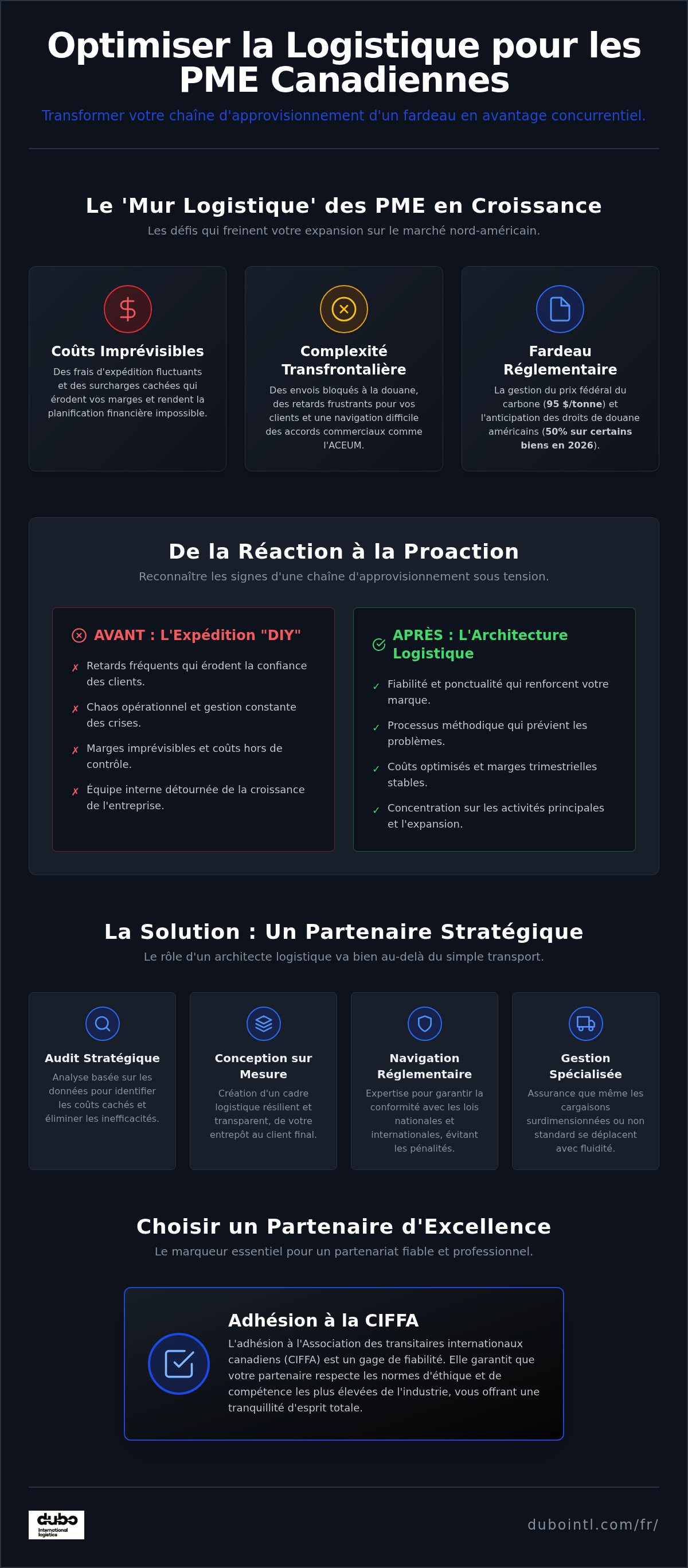 Consultation en logistique petite entreprise Canada