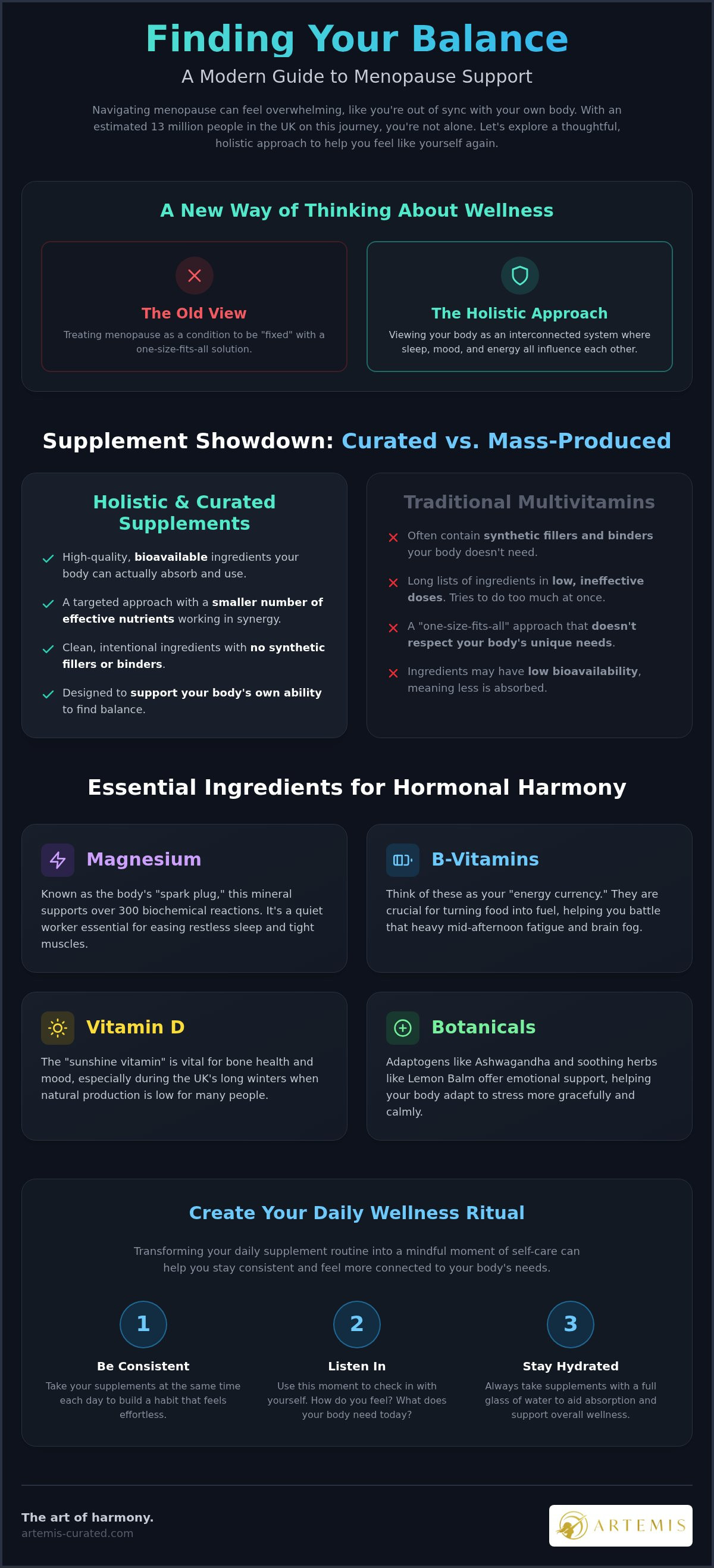 Holistic menopause supplements UK