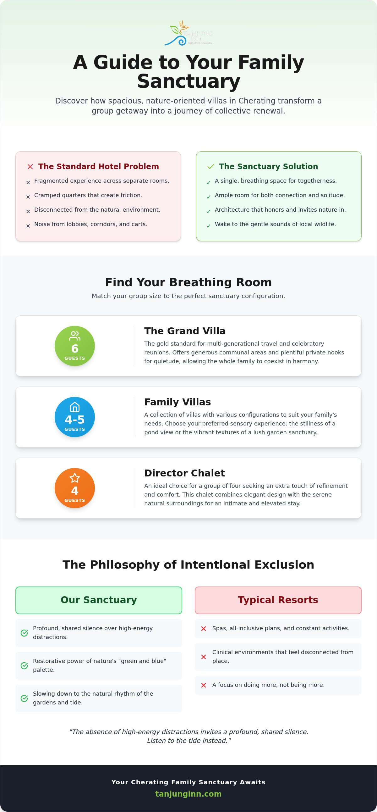Large family accommodation Cherating