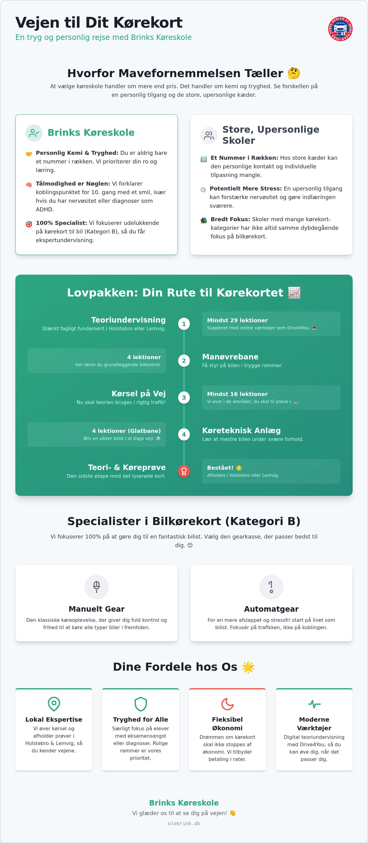 Køreskole lemvig