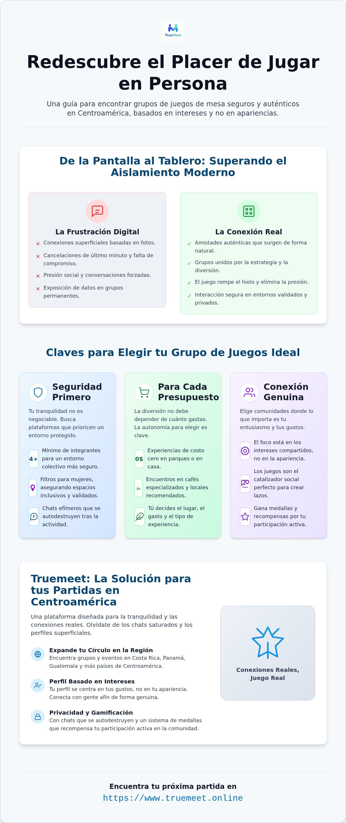Grupos para jugar juegos de mesa