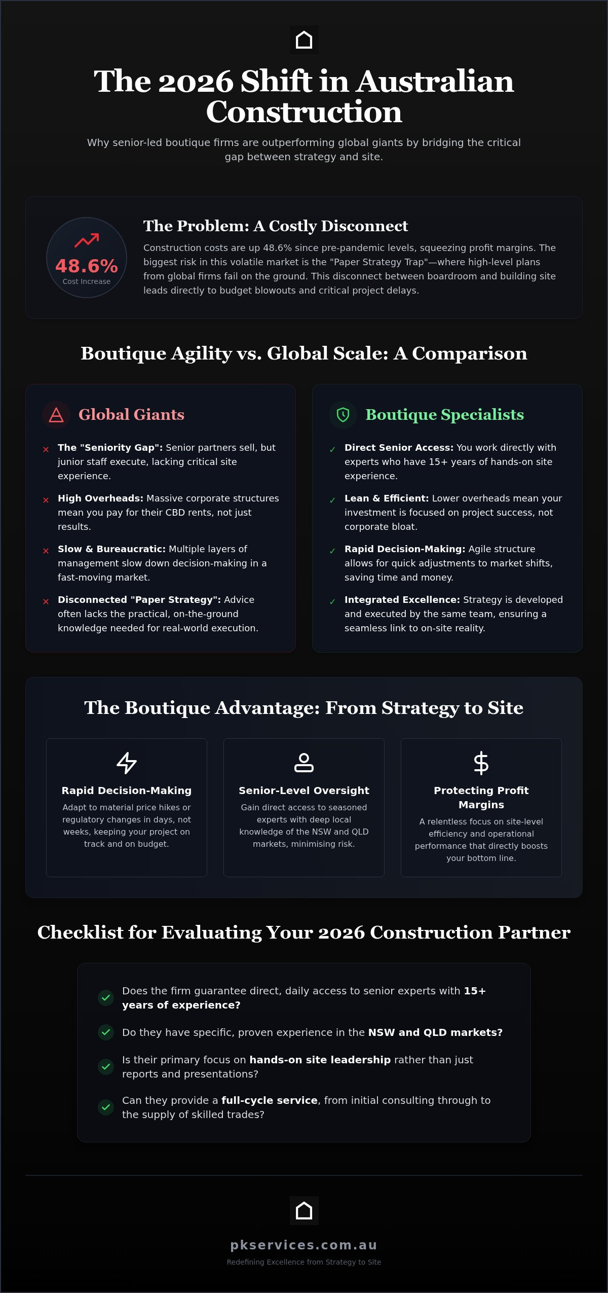 Boutique construction consulting firms