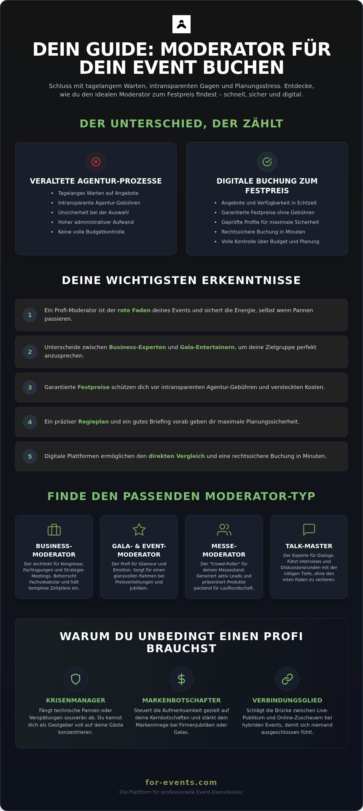 Moderator für Event buchen