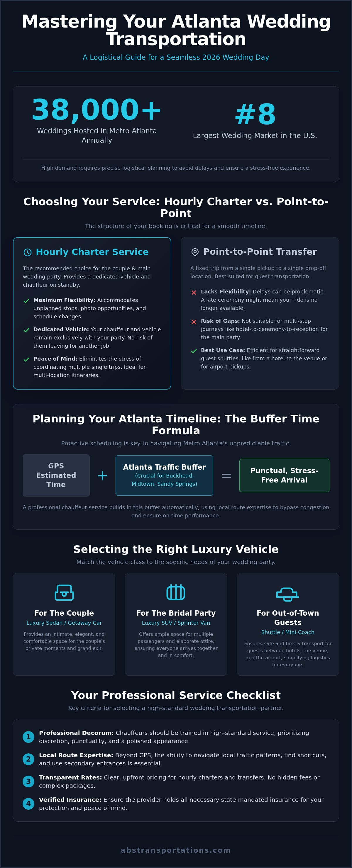 Wedding limousine service atlanta