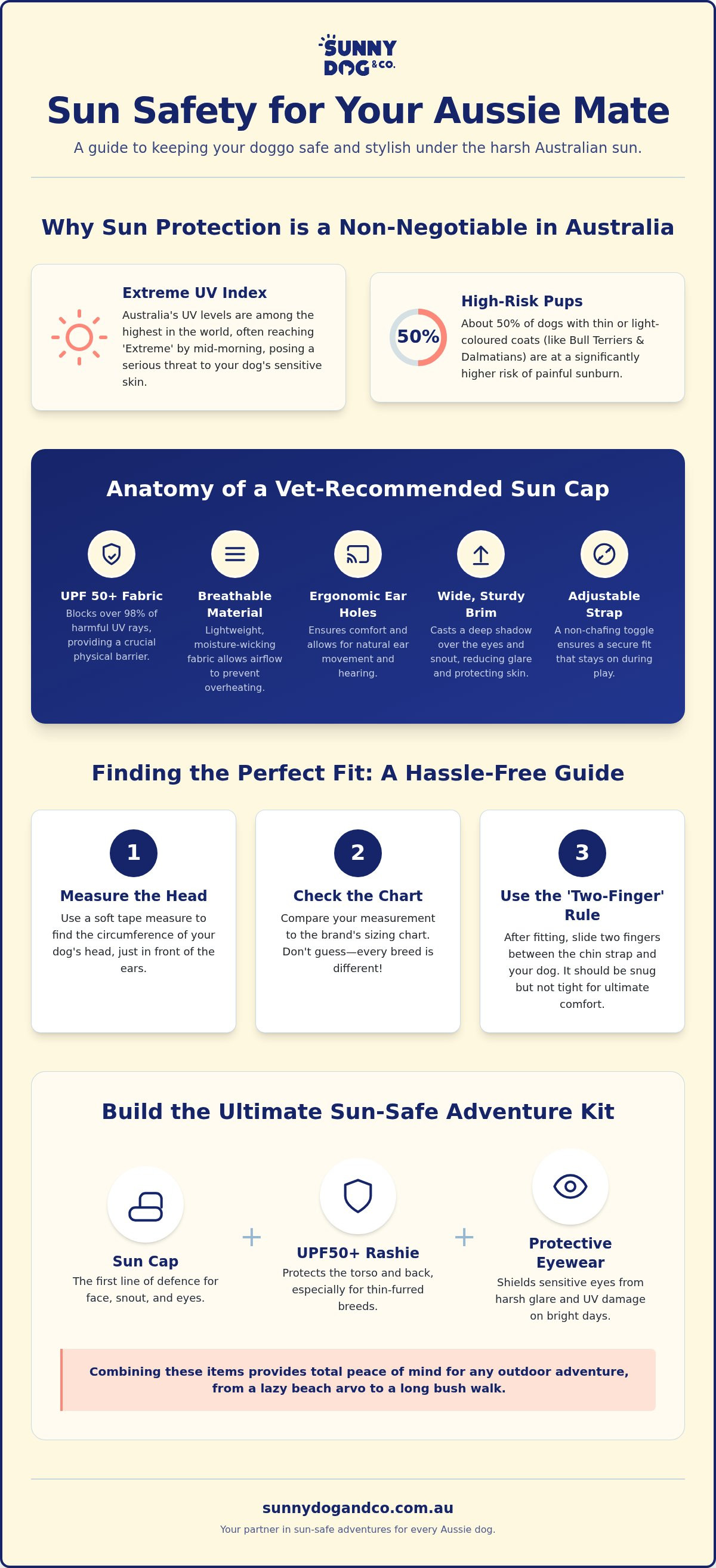 Dog sun caps australia