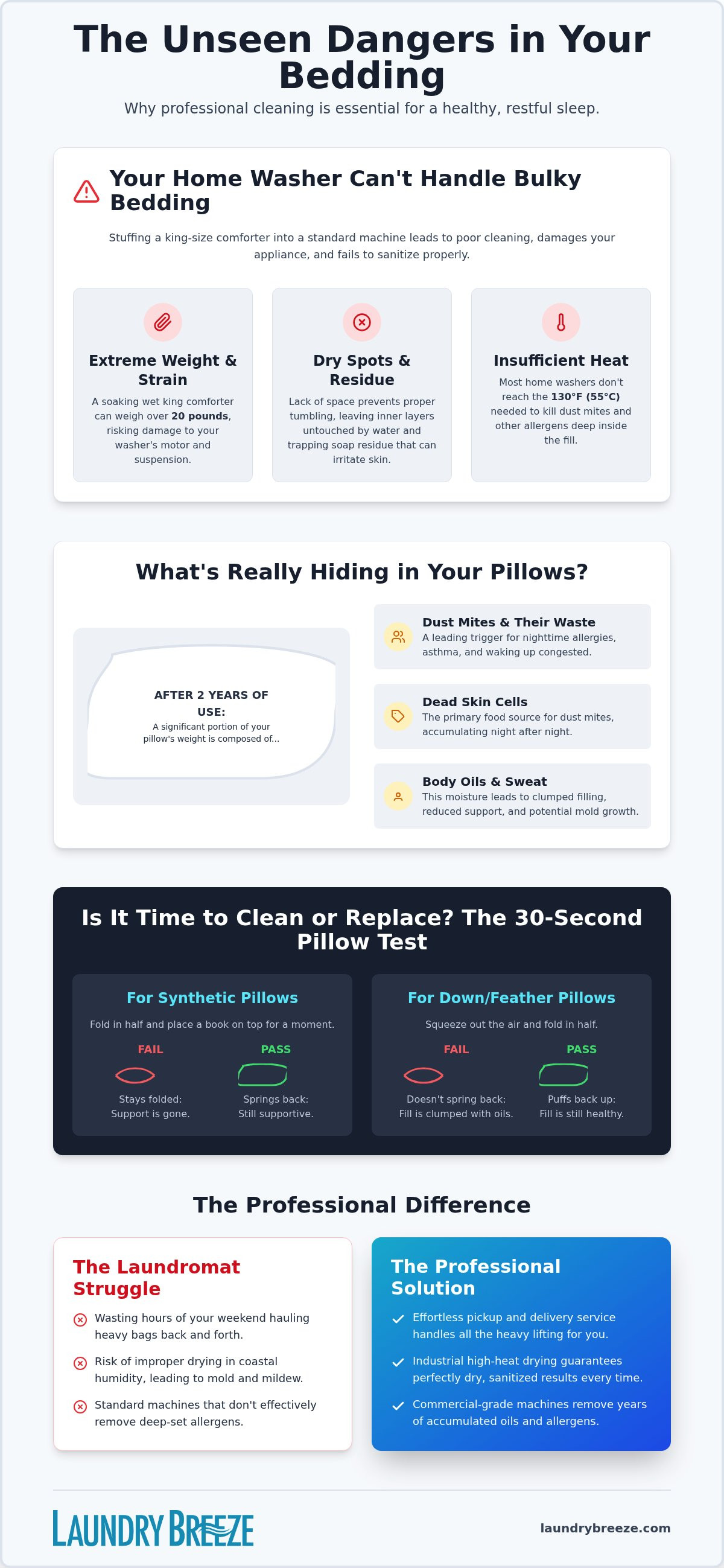Comforter Pillow & Bedding Cleaning Service in Santa Monica & Venice