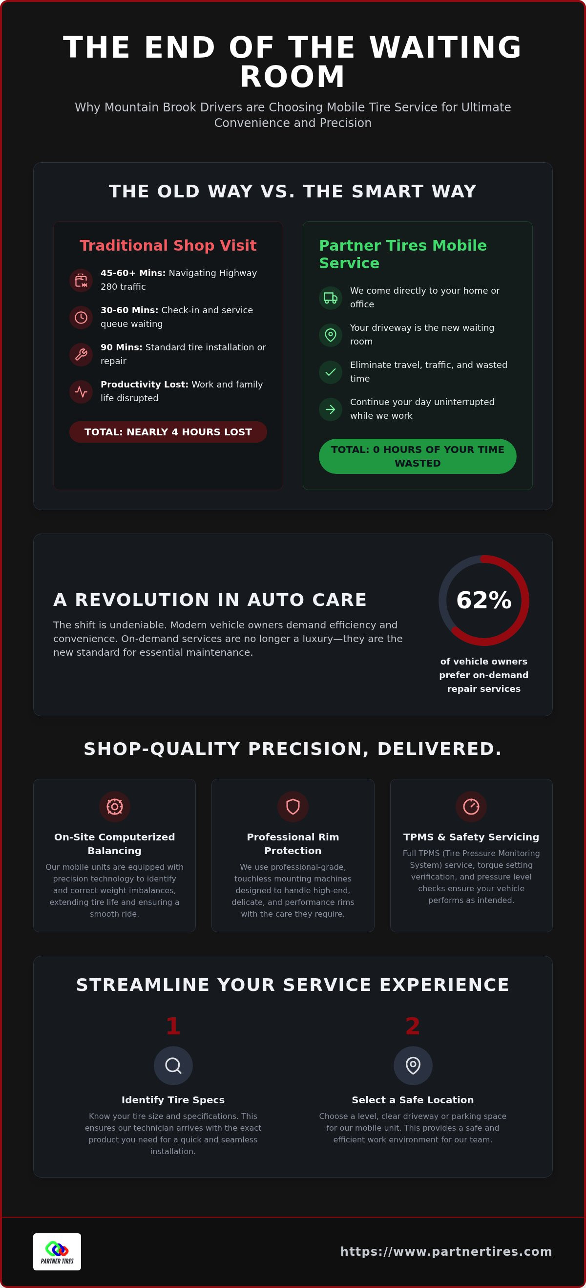 Mobile tire repair Mountain Brook
