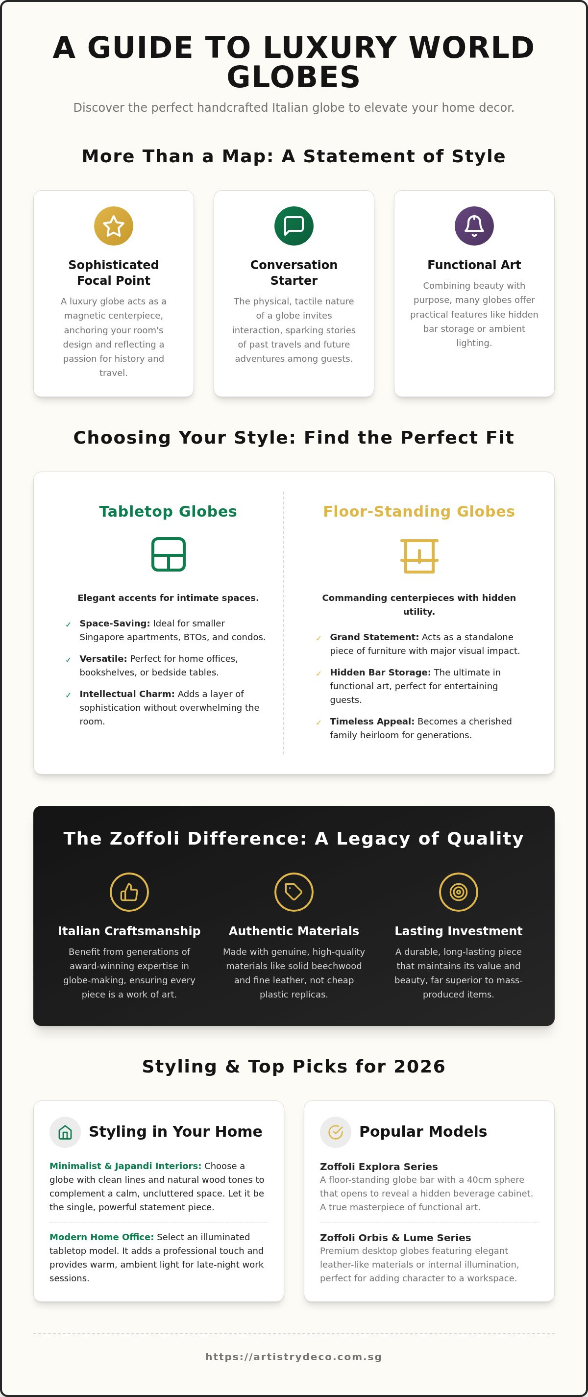 Luxury world globes for home decor