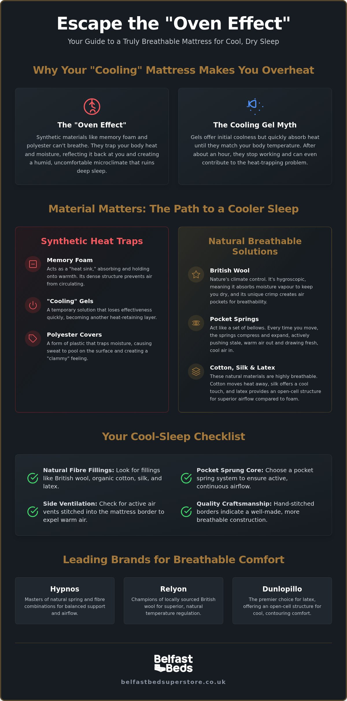 Breathable mattress for night sweats